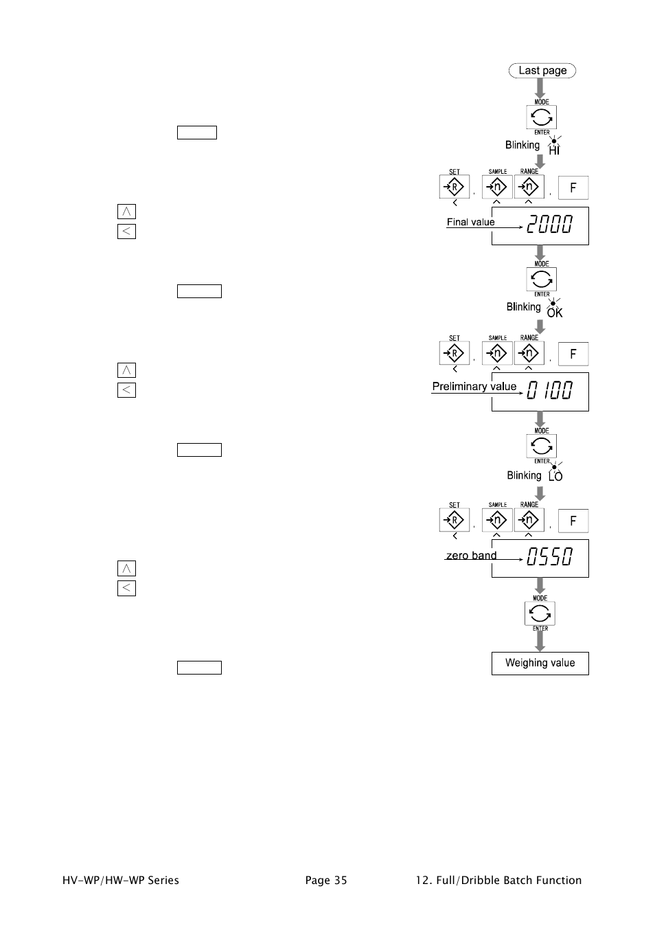 A&D Waterproof Digital Platform Scale HW-60KV-WP User Manual | Page 37 / 72