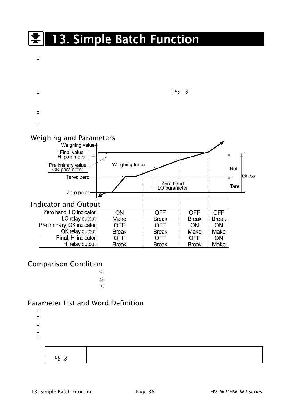 A&D Waterproof Digital Platform Scale HW-60KV-WP User Manual | Page 38 / 72