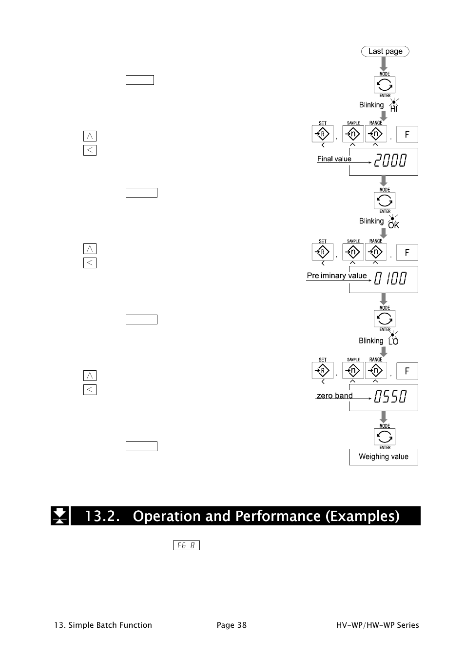 A&D Waterproof Digital Platform Scale HW-60KV-WP User Manual | Page 40 / 72