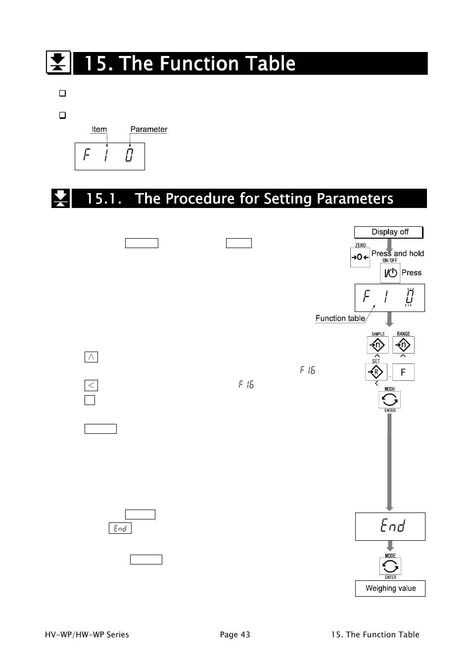 A&D Waterproof Digital Platform Scale HW-60KV-WP User Manual | Page 45 / 72