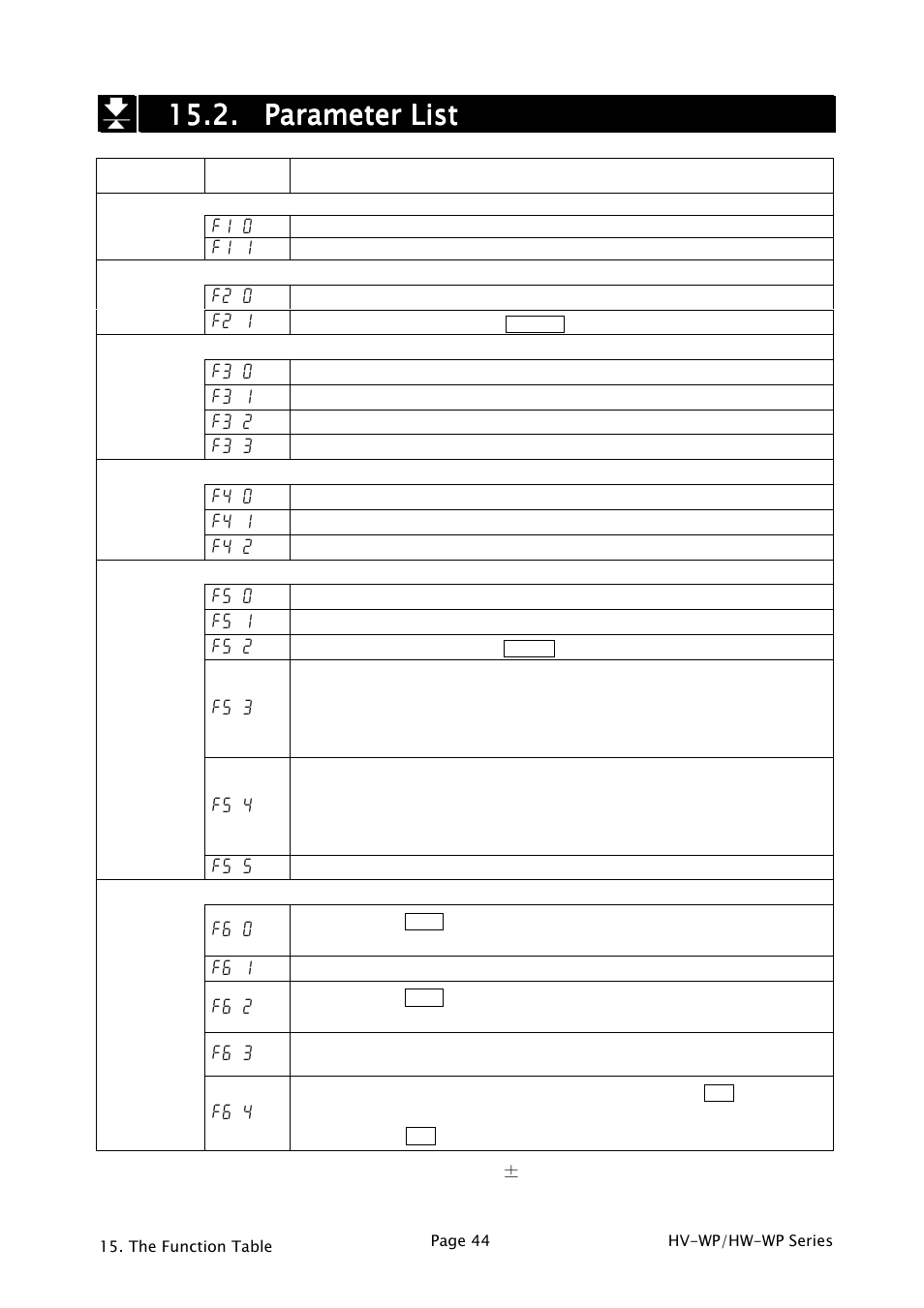 A&D Waterproof Digital Platform Scale HW-60KV-WP User Manual | Page 46 / 72