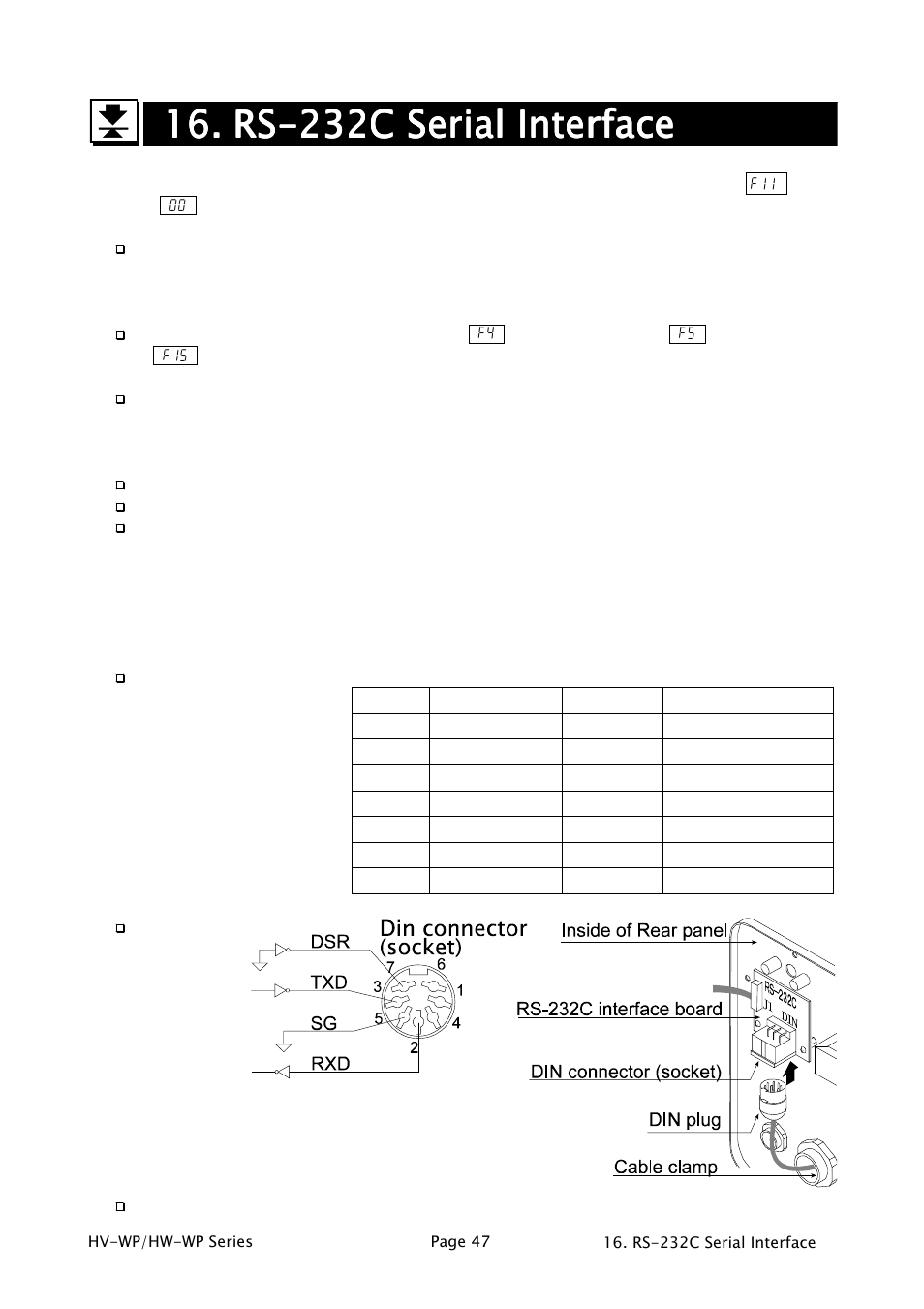 A&D Waterproof Digital Platform Scale HW-60KV-WP User Manual | Page 49 / 72