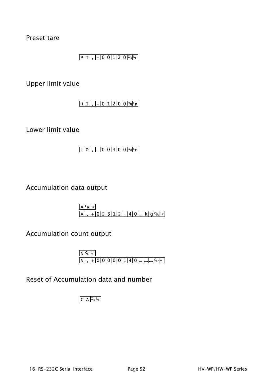 A&D Waterproof Digital Platform Scale HW-60KV-WP User Manual | Page 54 / 72