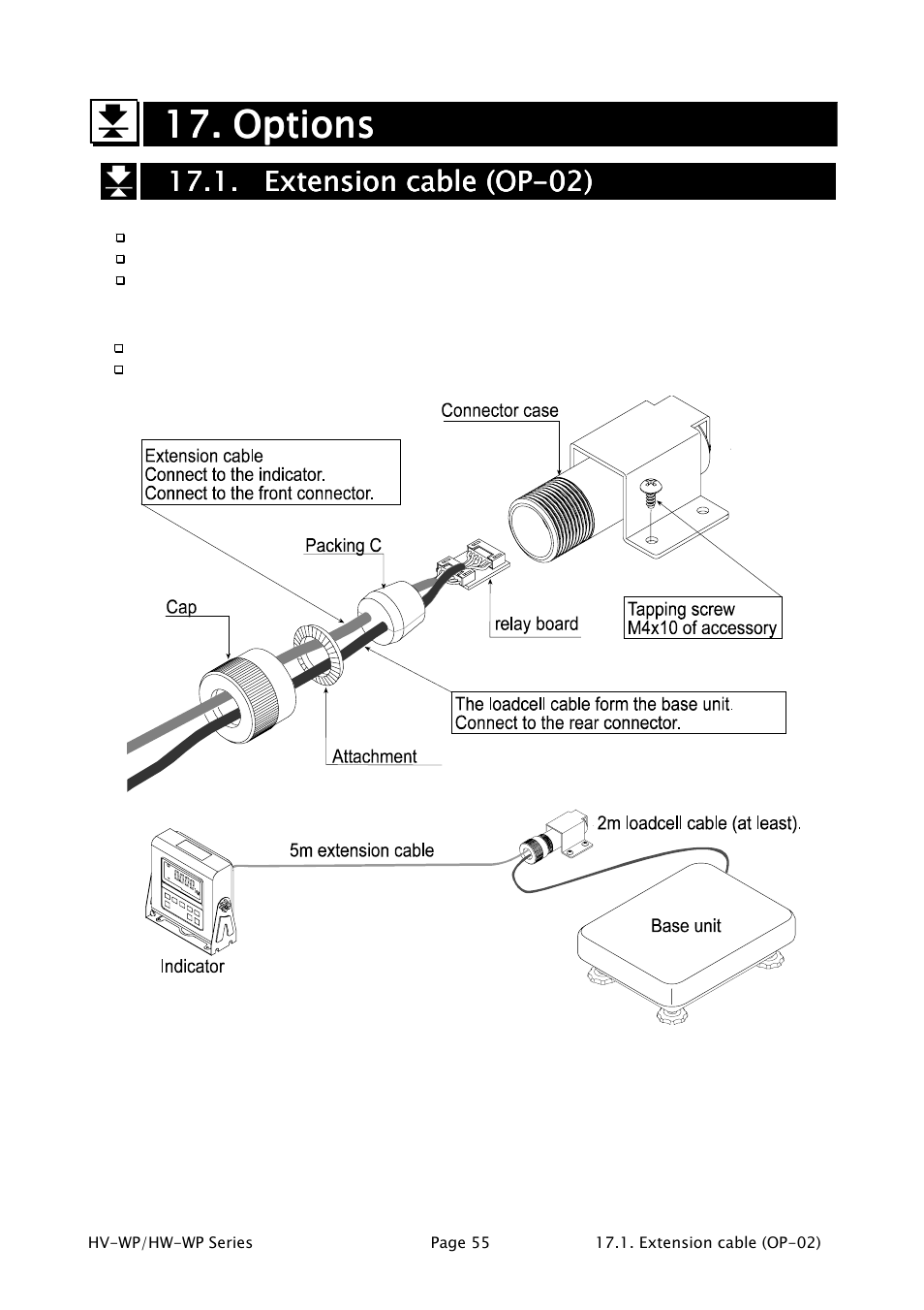 17. options options options options | A&D Waterproof Digital Platform Scale HW-60KV-WP User Manual | Page 57 / 72