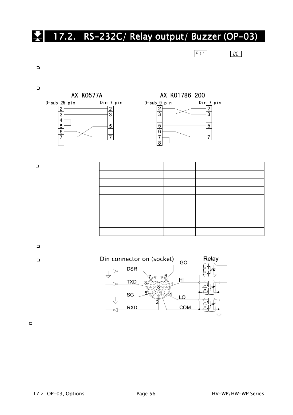 A&D Waterproof Digital Platform Scale HW-60KV-WP User Manual | Page 58 / 72