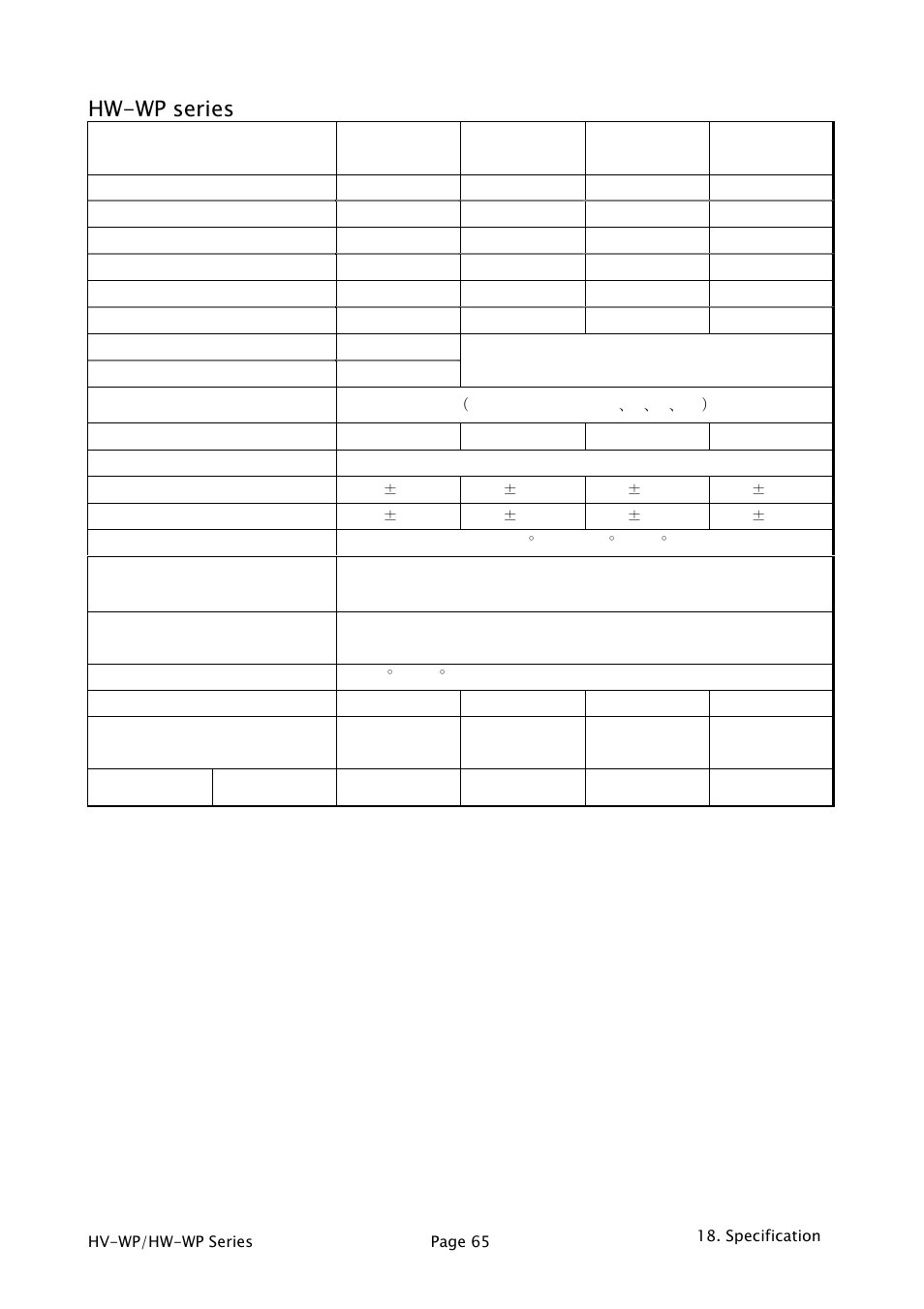 Hw-wp series | A&D Waterproof Digital Platform Scale HW-60KV-WP User Manual | Page 67 / 72