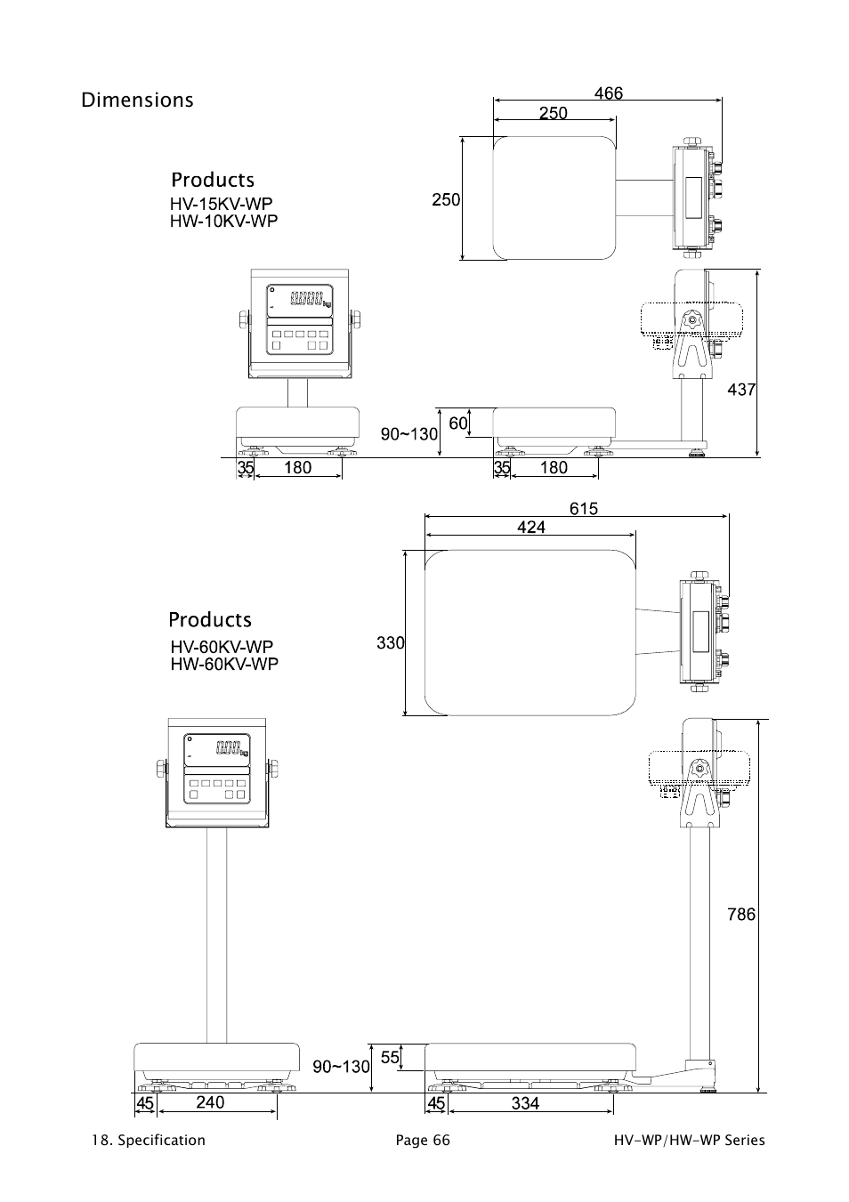 Dimensions | A&D Waterproof Digital Platform Scale HW-60KV-WP User Manual | Page 68 / 72