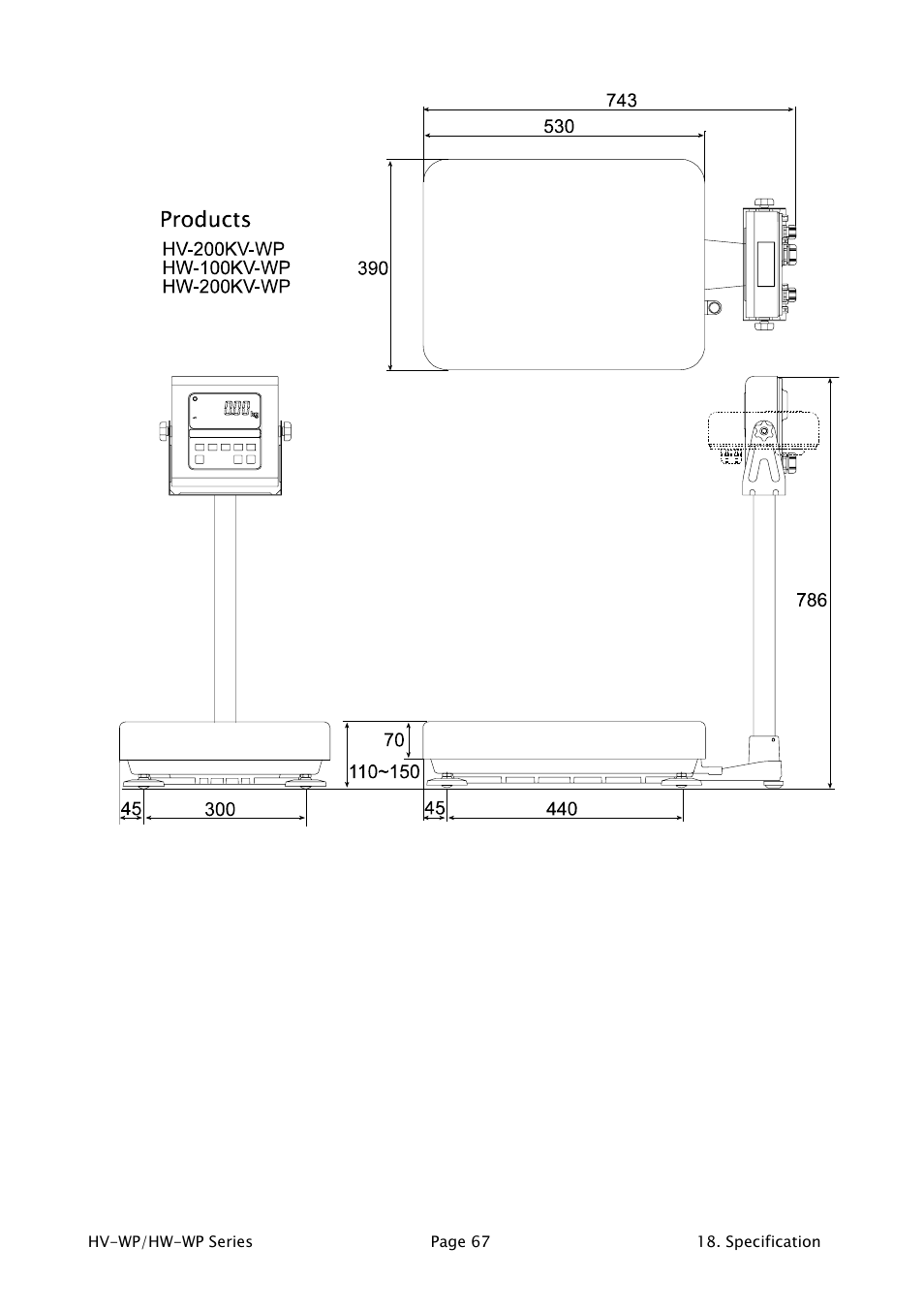 A&D Waterproof Digital Platform Scale HW-60KV-WP User Manual | Page 69 / 72