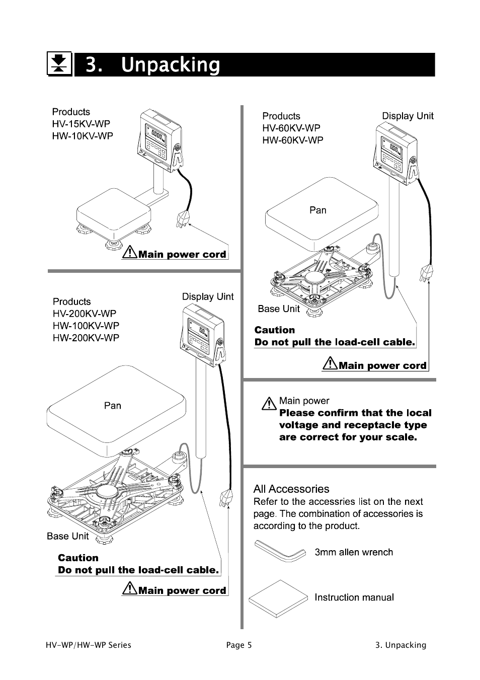 3. unpacking unpacking unpacking unpacking | A&D Waterproof Digital Platform Scale HW-60KV-WP User Manual | Page 7 / 72