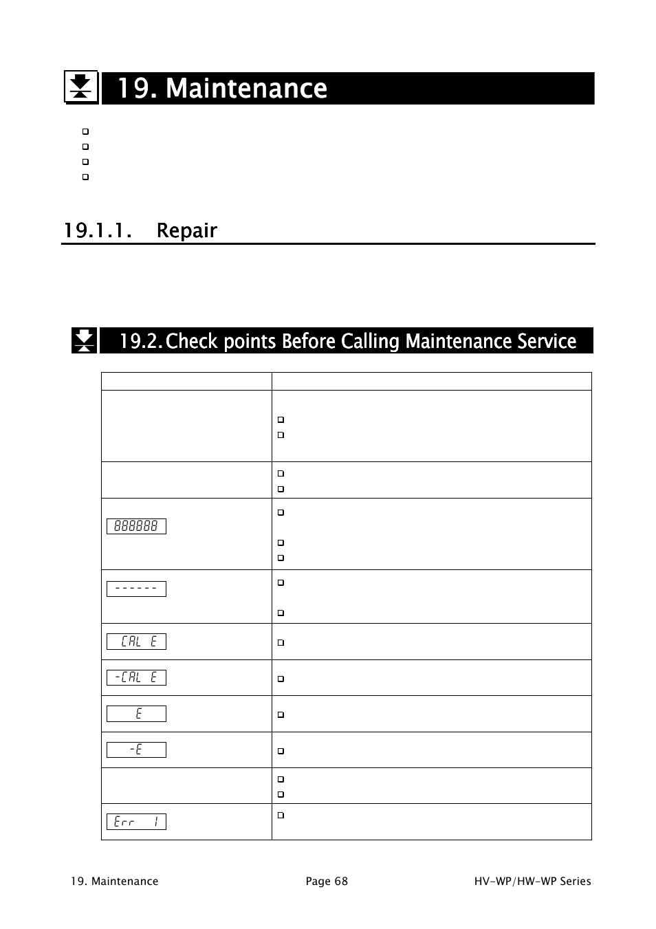 19.1.1. repair repair repair repair | A&D Waterproof Digital Platform Scale HW-60KV-WP User Manual | Page 70 / 72