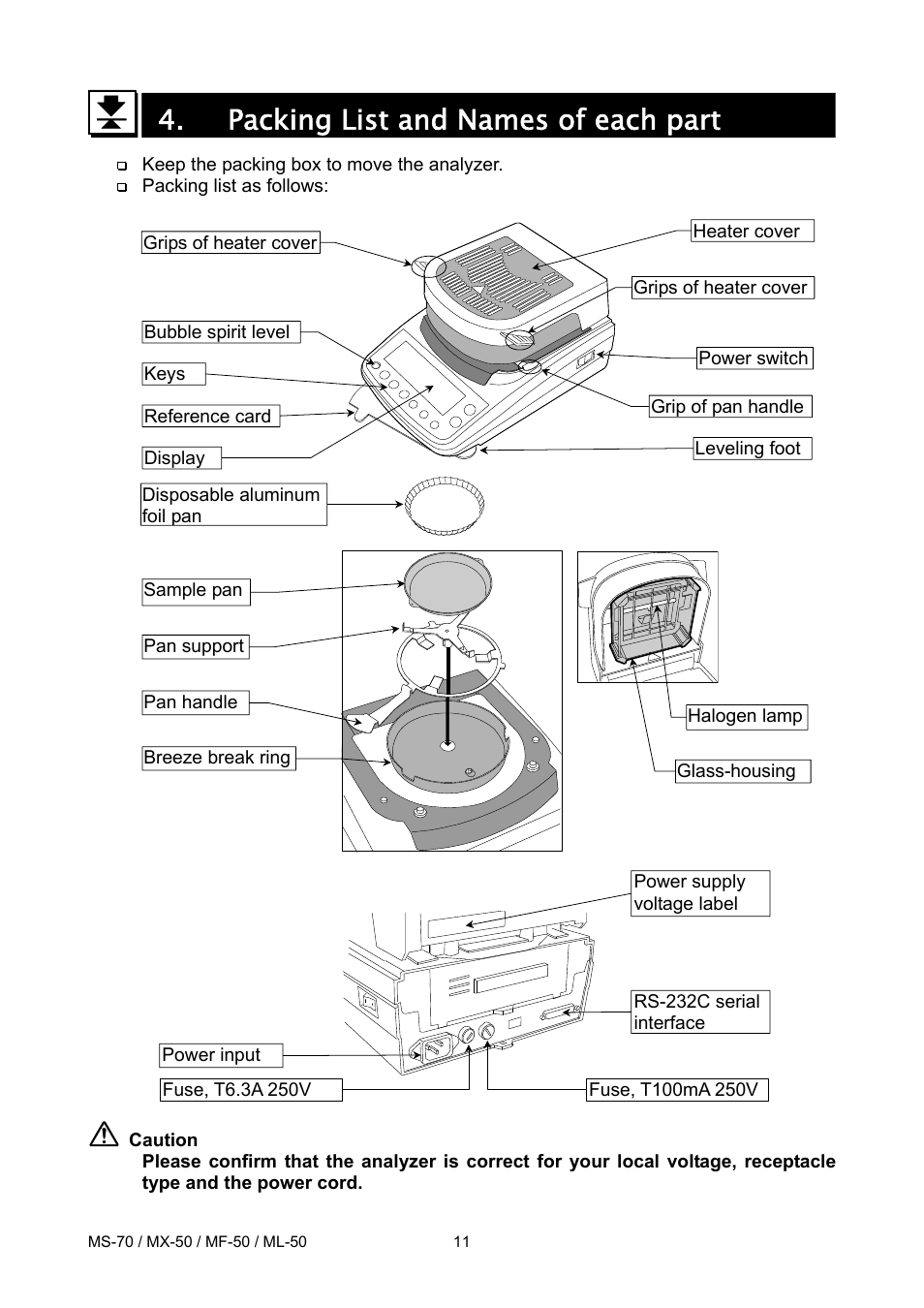 Packing list and names of each part | A&D ML-50 User Manual | Page 13 / 74
