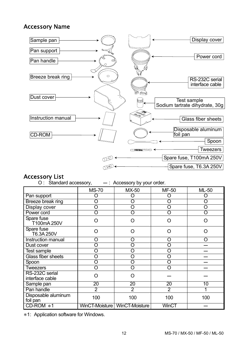 A&D ML-50 User Manual | Page 14 / 74