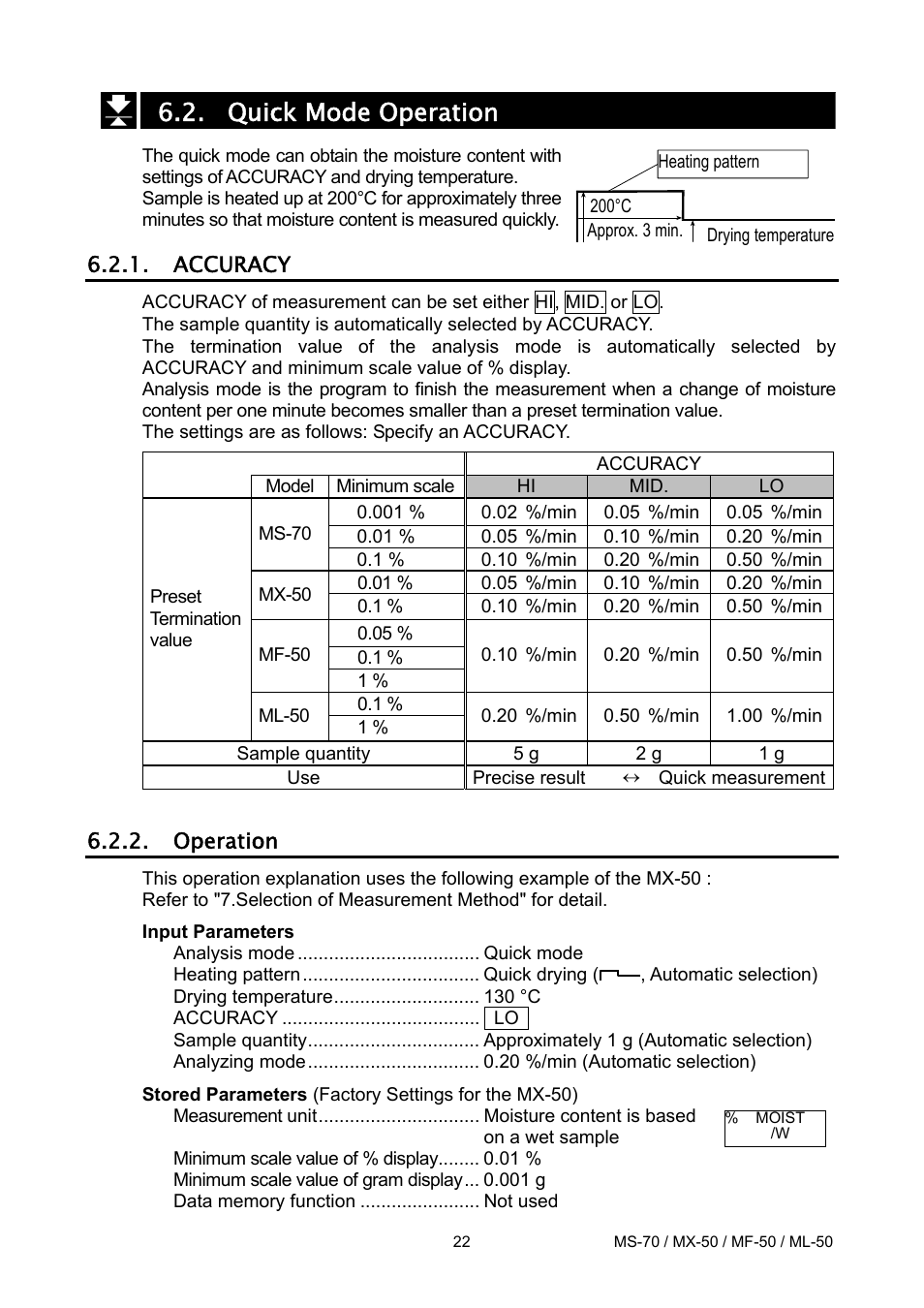 Quick mode operation | A&D ML-50 User Manual | Page 24 / 74