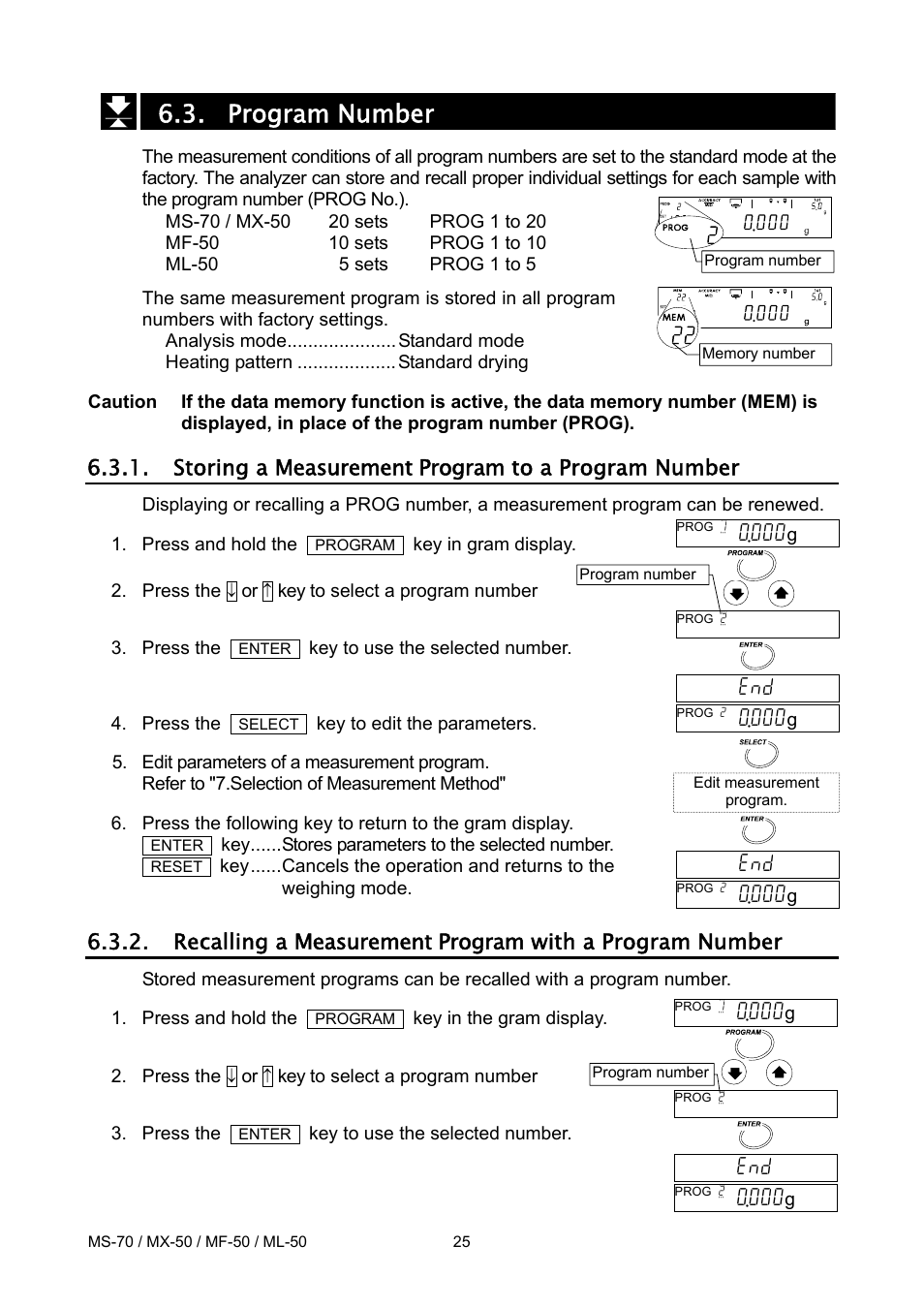 Program number, Storing a measurement program to a program number | A&D ML-50 User Manual | Page 27 / 74