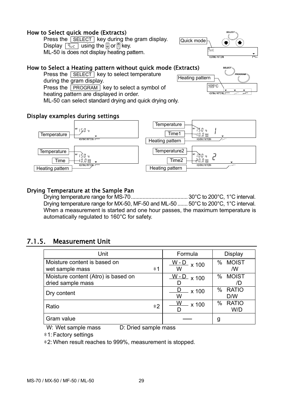 Measurement unit | A&D ML-50 User Manual | Page 31 / 74