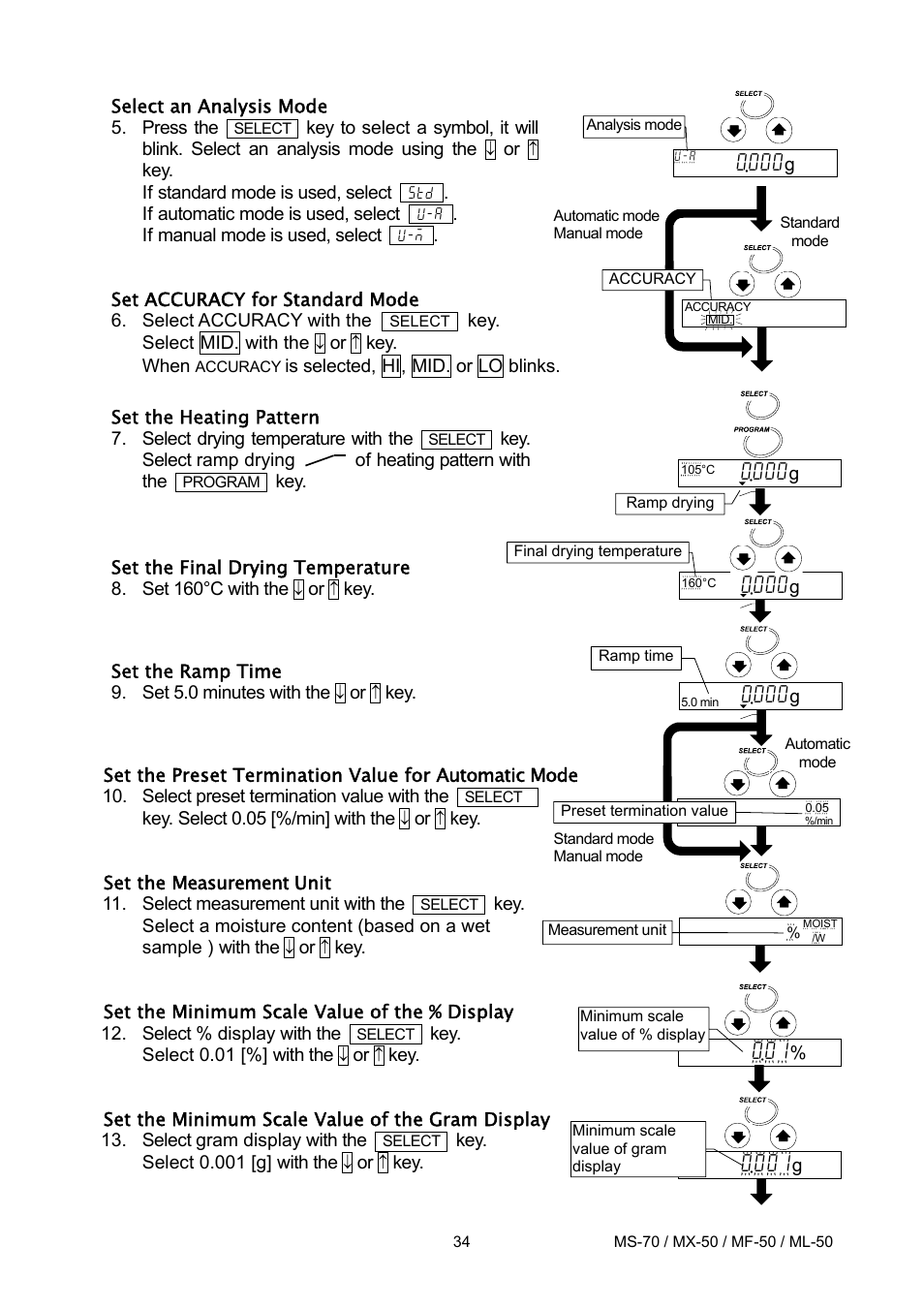 A&D ML-50 User Manual | Page 36 / 74