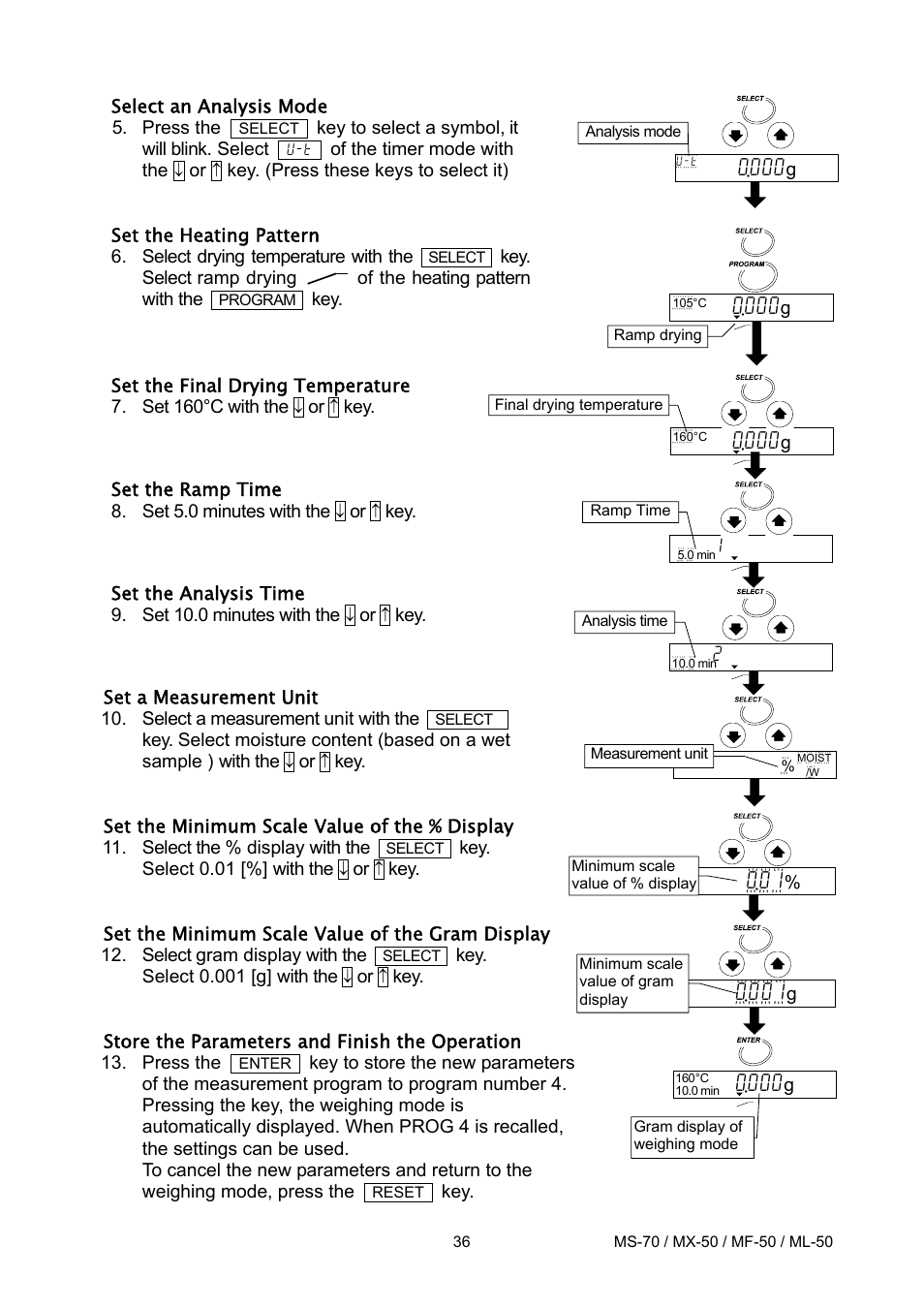 A&D ML-50 User Manual | Page 38 / 74
