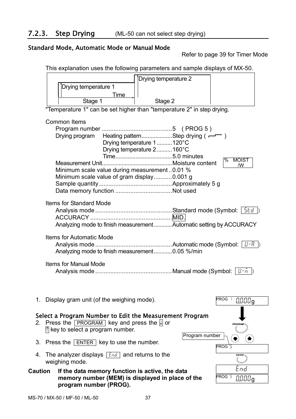 Step drying | A&D ML-50 User Manual | Page 39 / 74