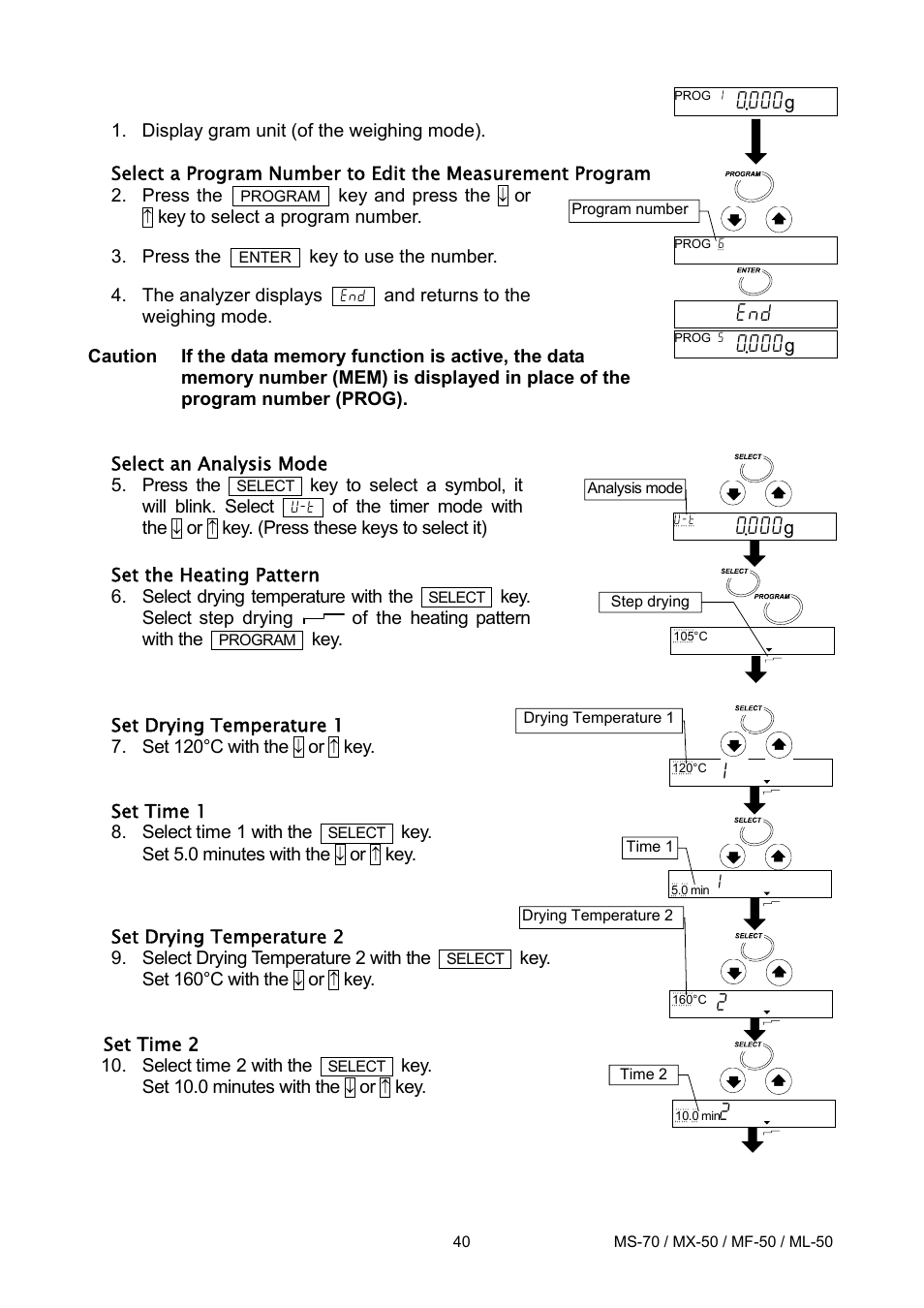 A&D ML-50 User Manual | Page 42 / 74