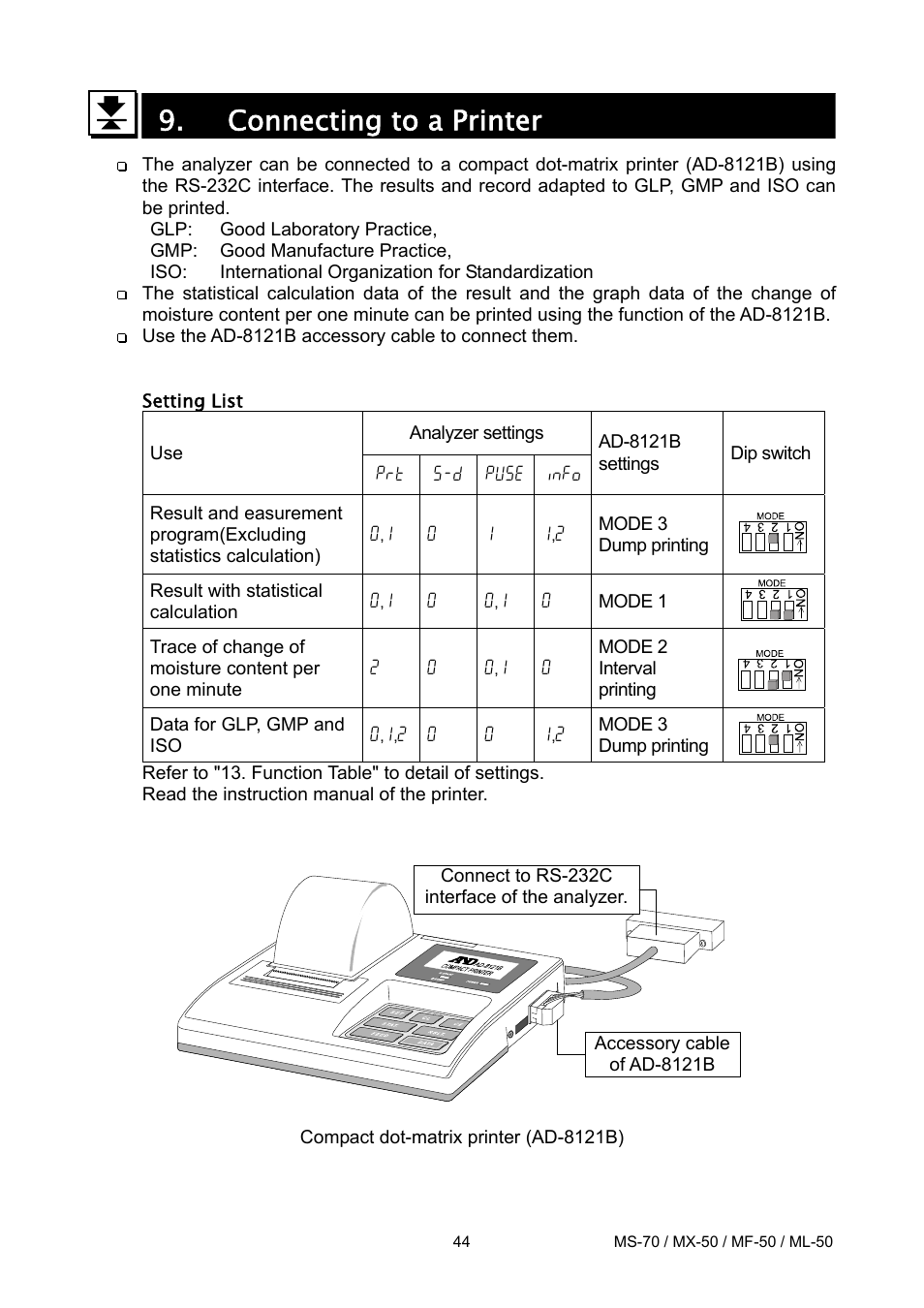 Connecting to a printer | A&D ML-50 User Manual | Page 46 / 74