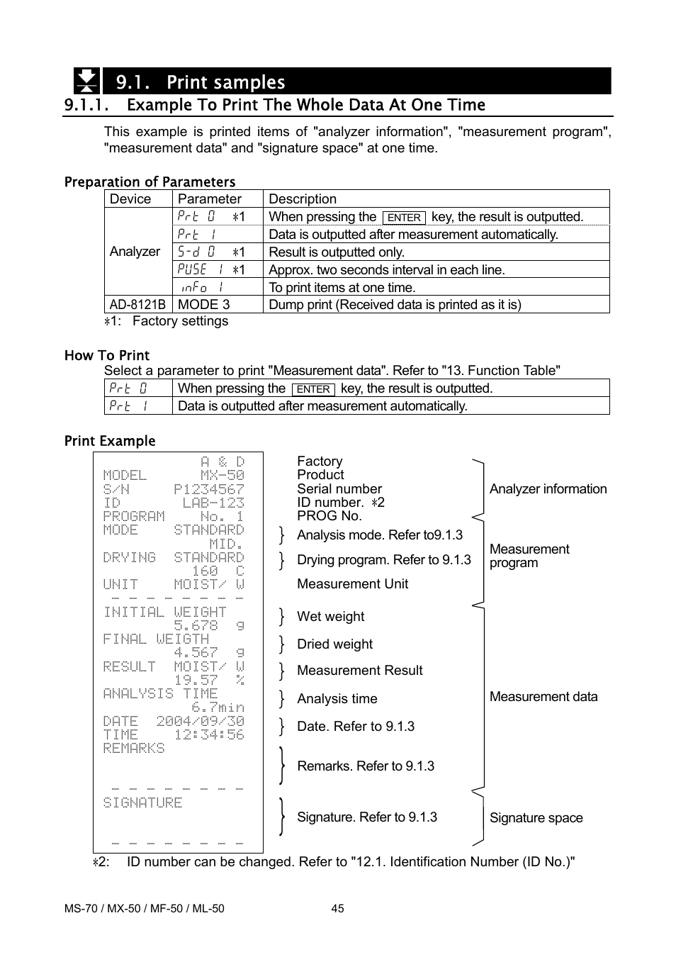 Print samples, Example to print the whole data at one time | A&D ML-50 User Manual | Page 47 / 74
