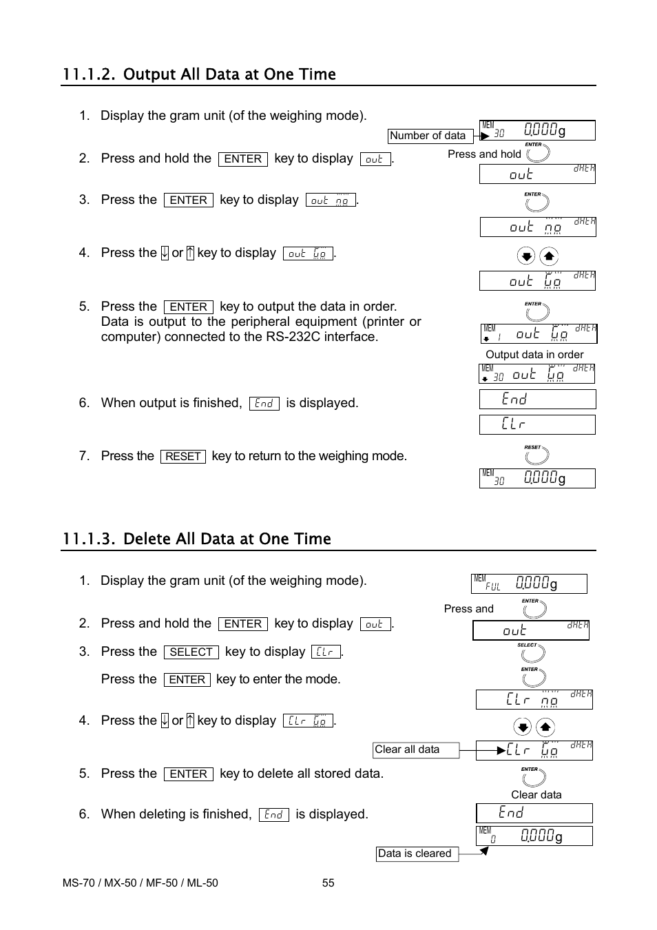 Output all data at one time, Delete all data at one time, Out "n"o | Out "g"o, Clr "n"o, Clr "g"o | A&D ML-50 User Manual | Page 57 / 74