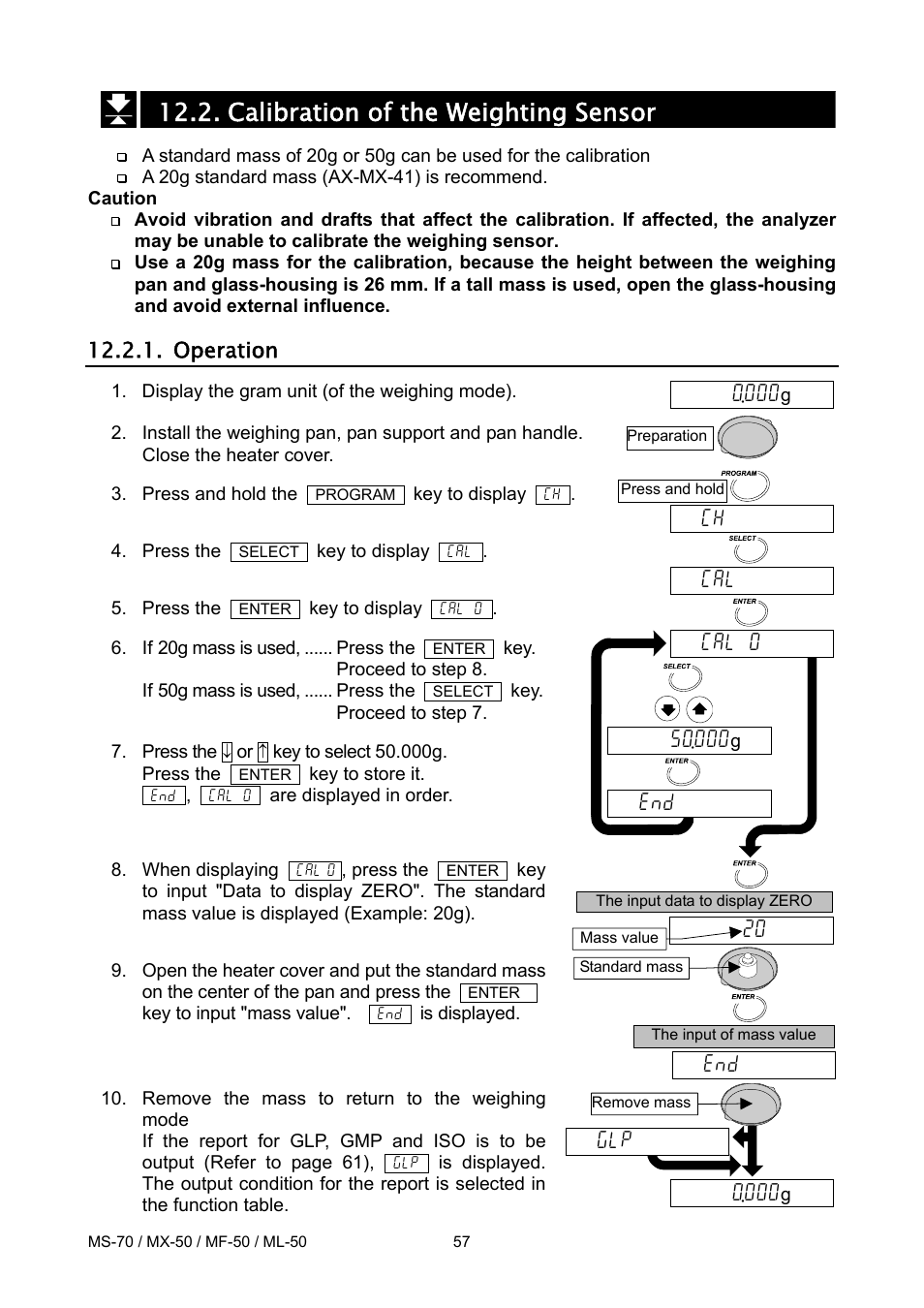 Calibration of the weighting sensor, Operation, Cal 0 | A&D ML-50 User Manual | Page 59 / 74
