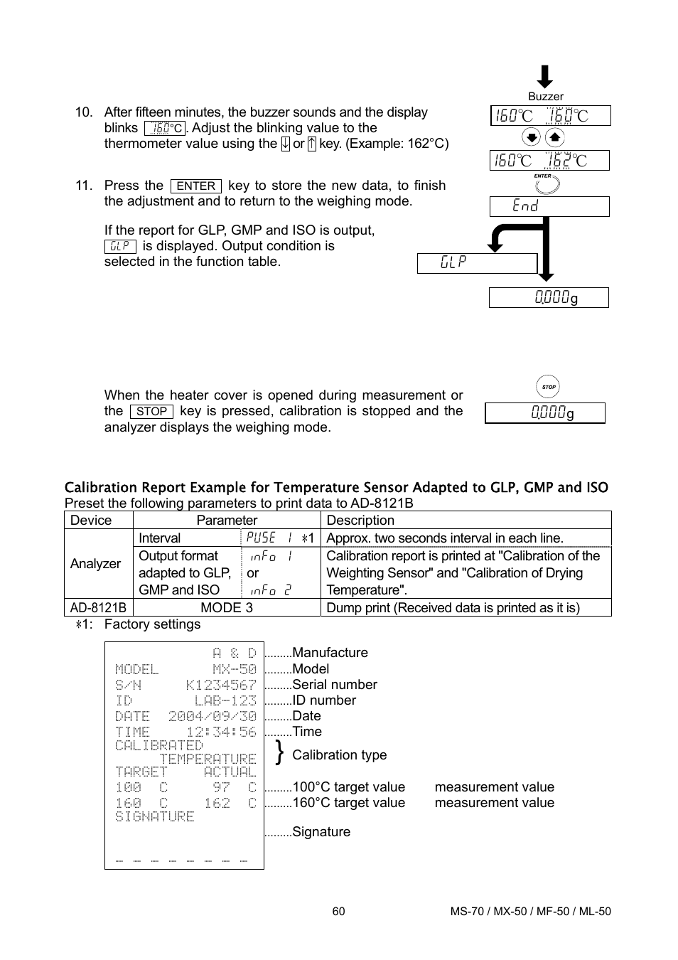 A&D ML-50 User Manual | Page 62 / 74