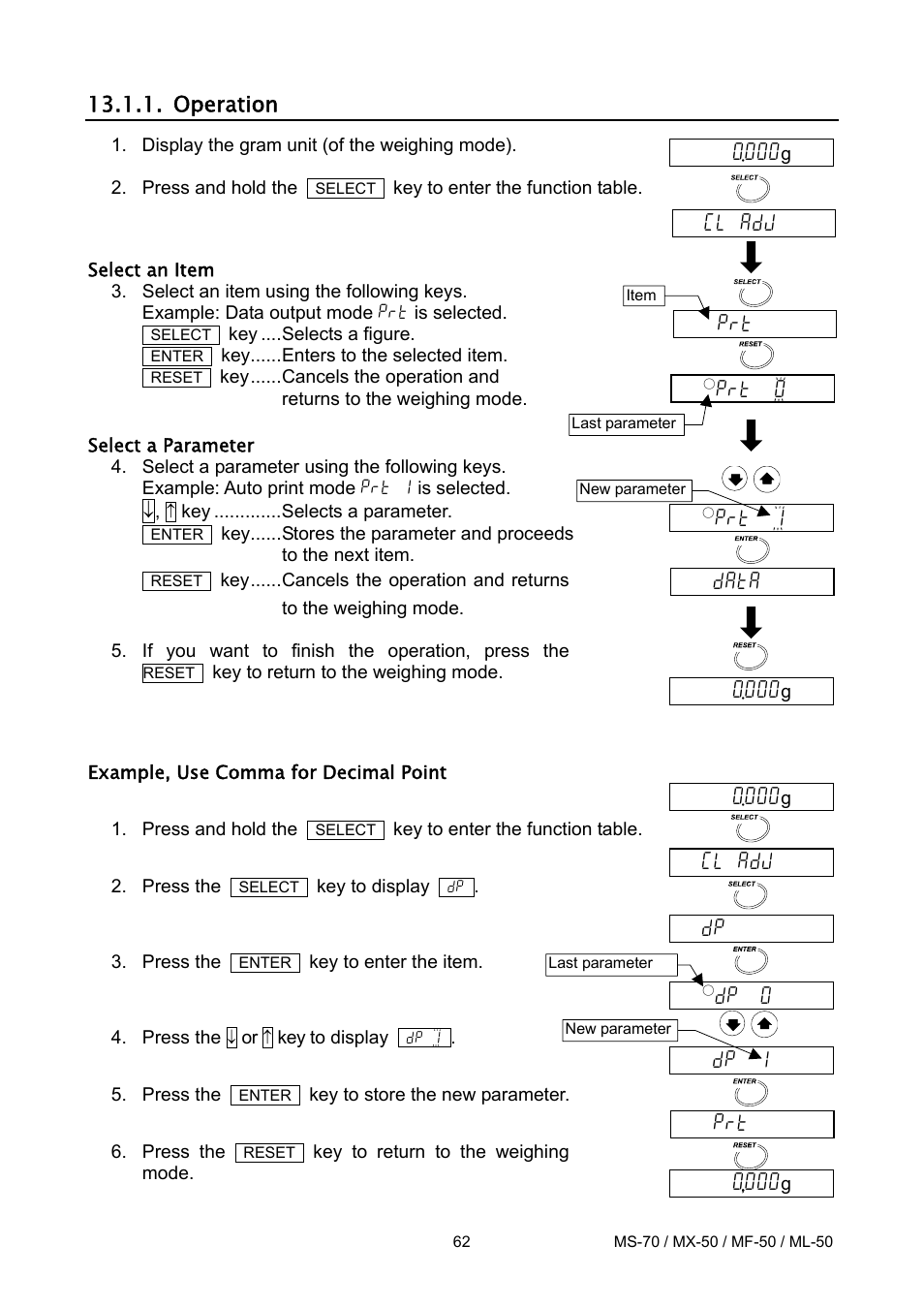Operation, Cl adj, Dp 0 | Dp 1, Prt "0, Data, Prt "1 | A&D ML-50 User Manual | Page 64 / 74