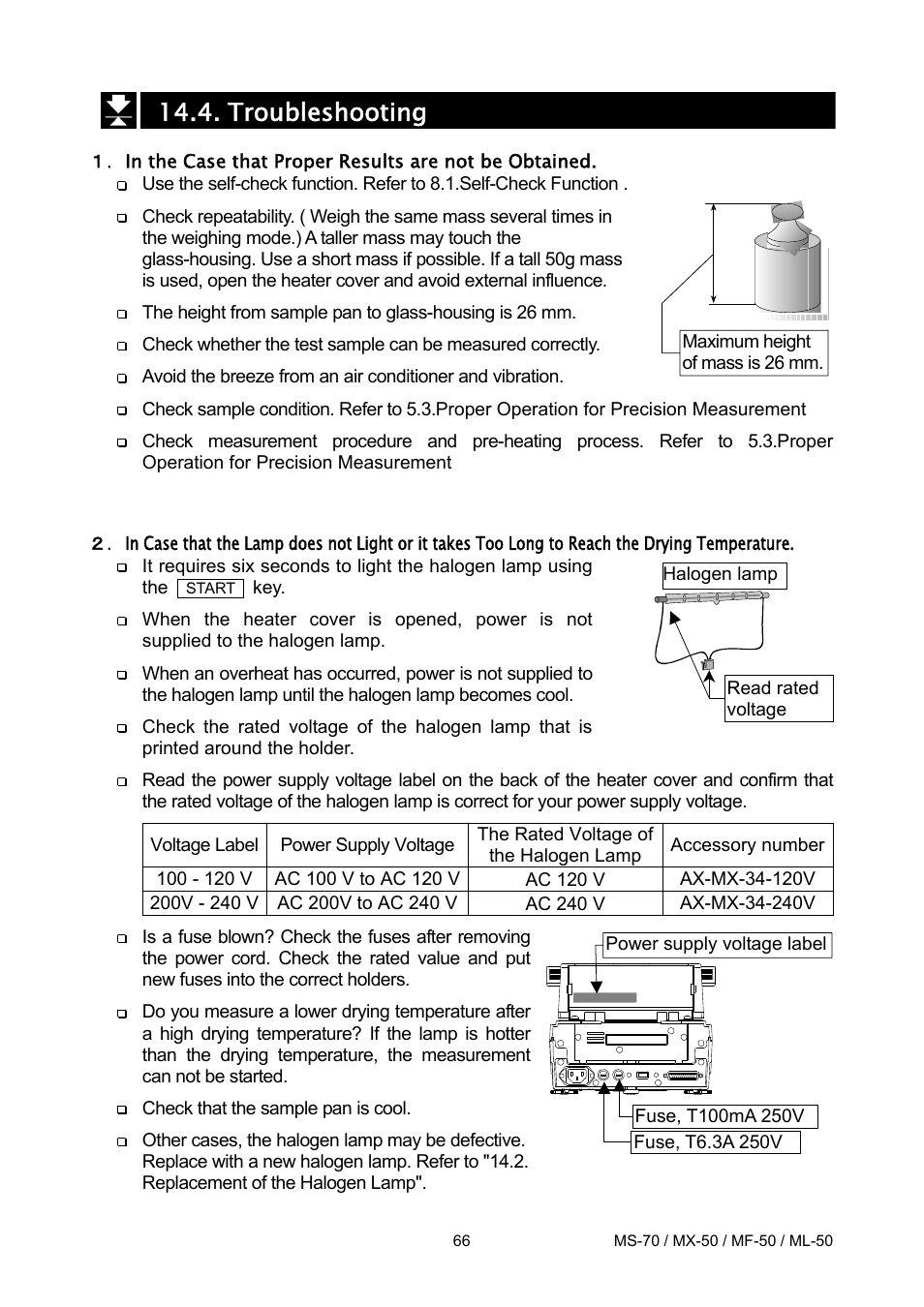 Troubleshooting | A&D ML-50 User Manual | Page 68 / 74