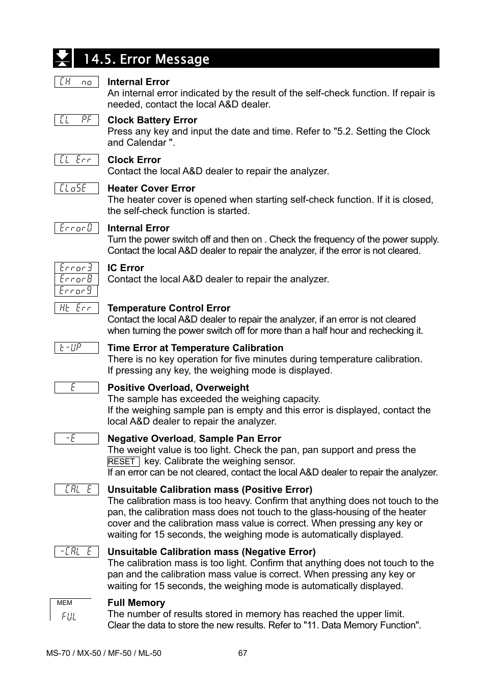 Error message | A&D ML-50 User Manual | Page 69 / 74