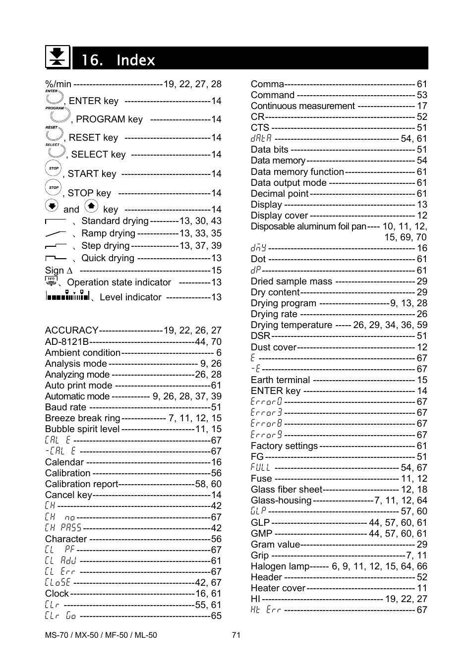 Index | A&D ML-50 User Manual | Page 73 / 74