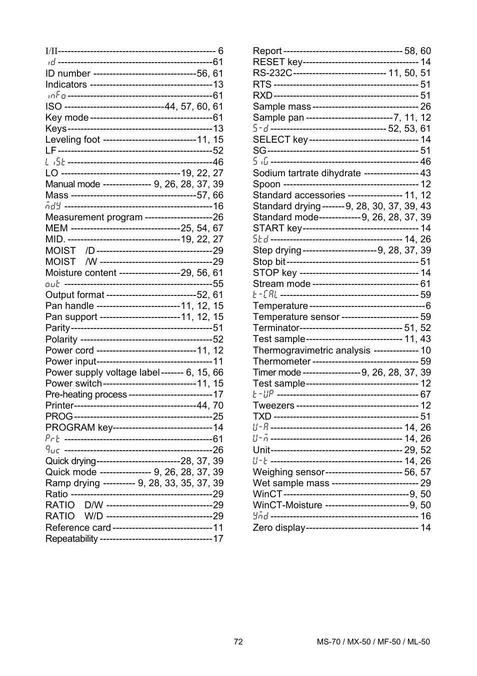 A&D ML-50 User Manual | Page 74 / 74