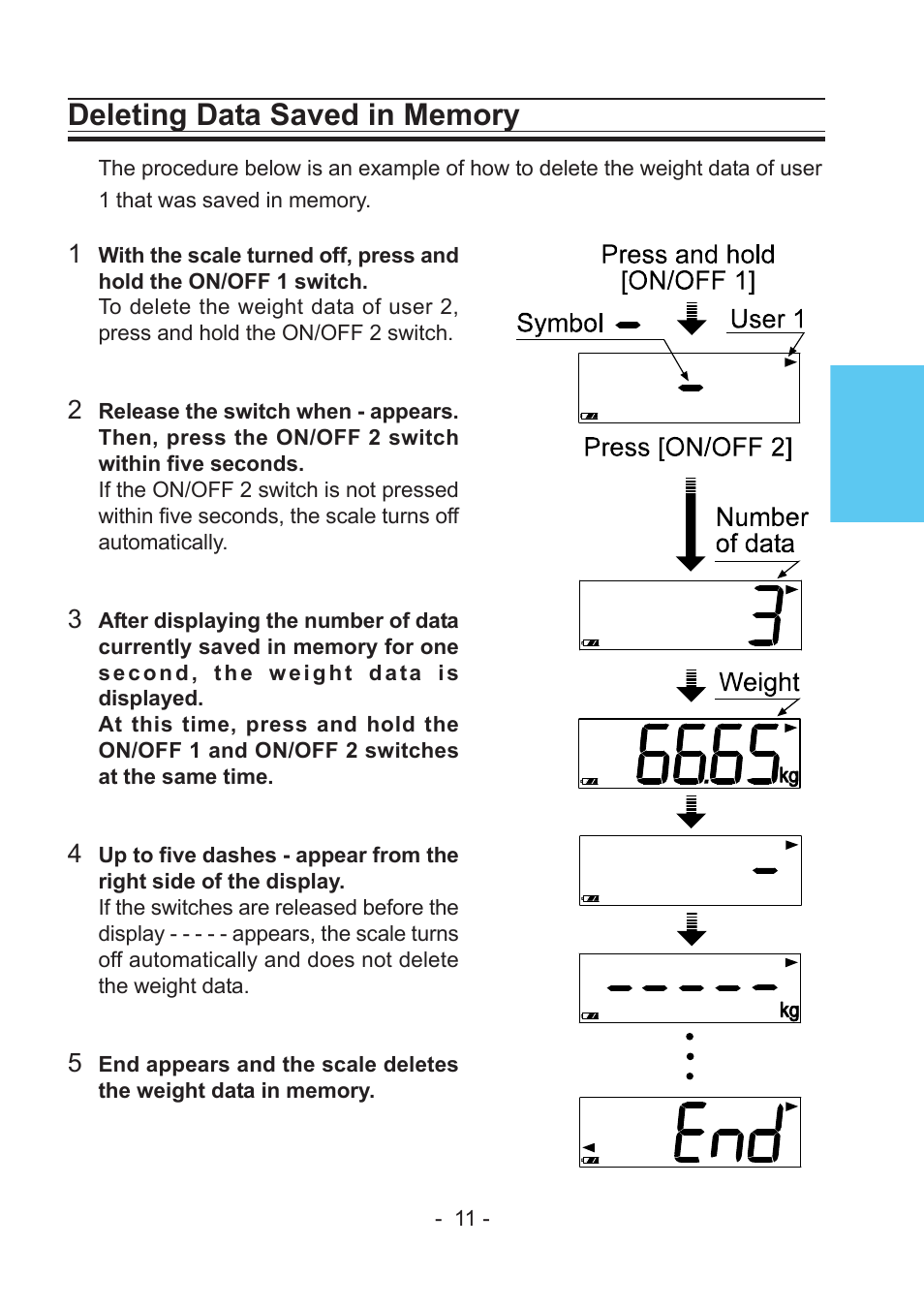 A&D Precision Health Scale UC-322 User Manual | Page 11 / 12