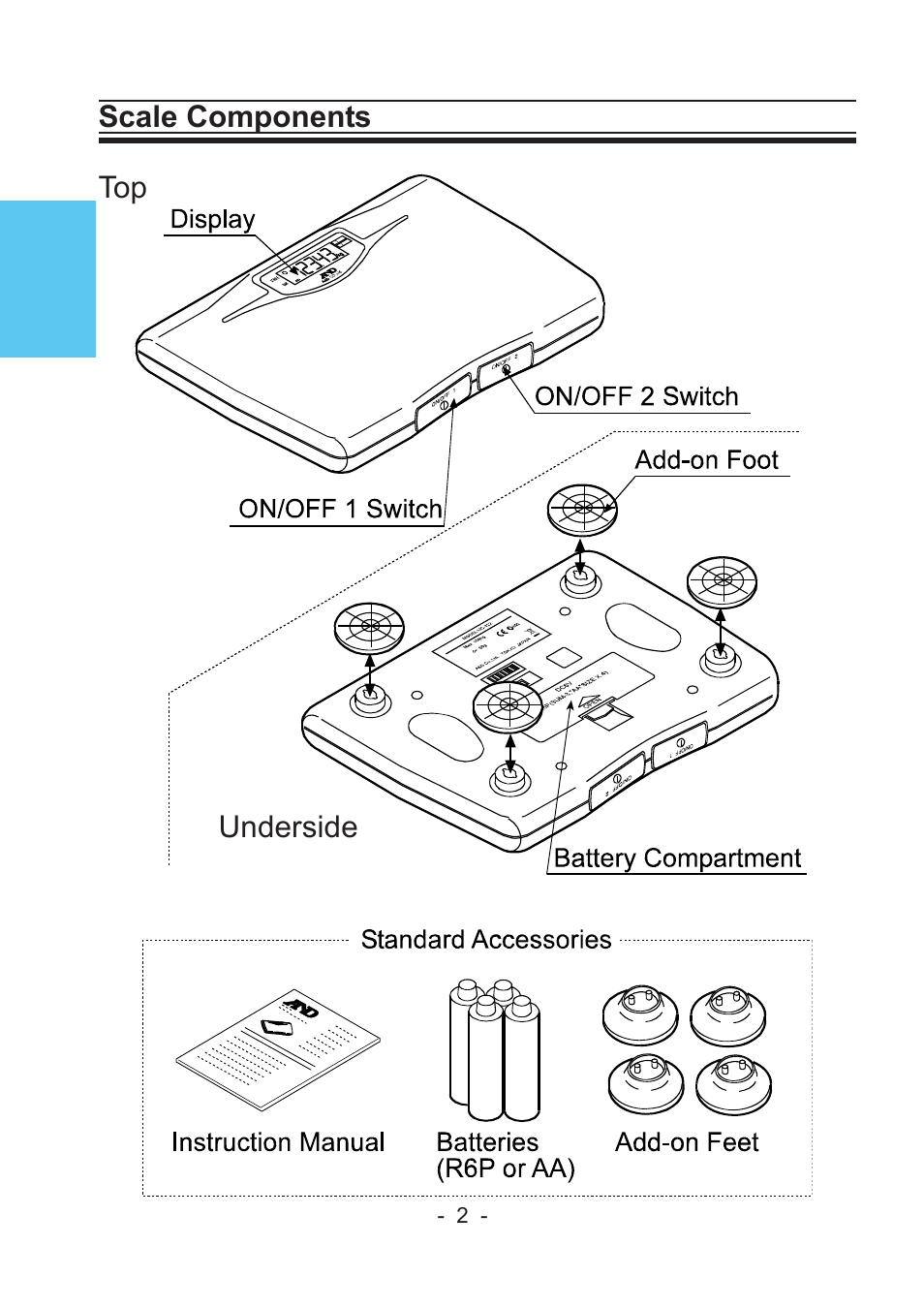 A&D Precision Health Scale UC-322 User Manual | Page 2 / 12