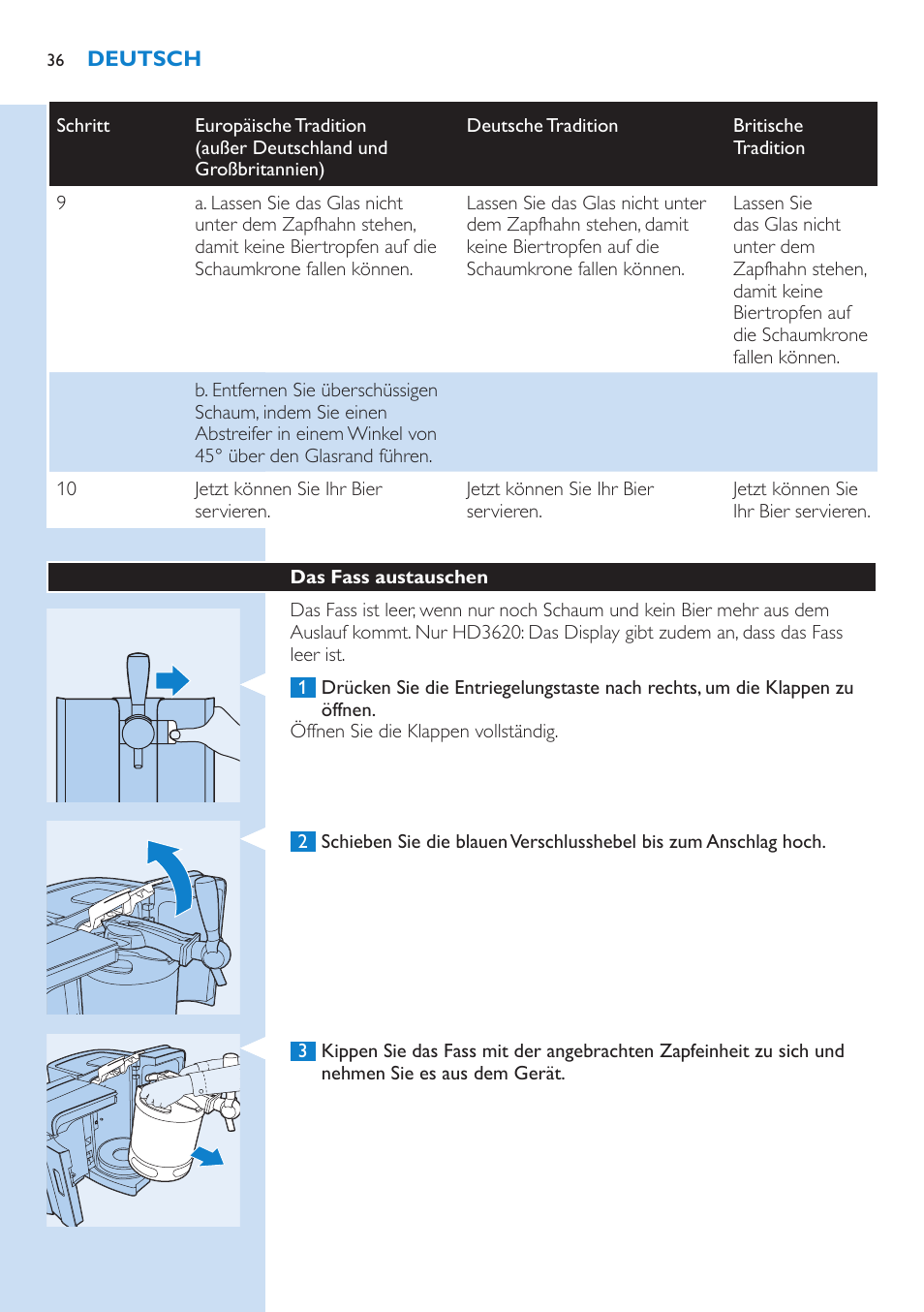 Das fass austauschen | Philips PerfectDraft Bierzapfanlage User Manual | Page 36 / 86