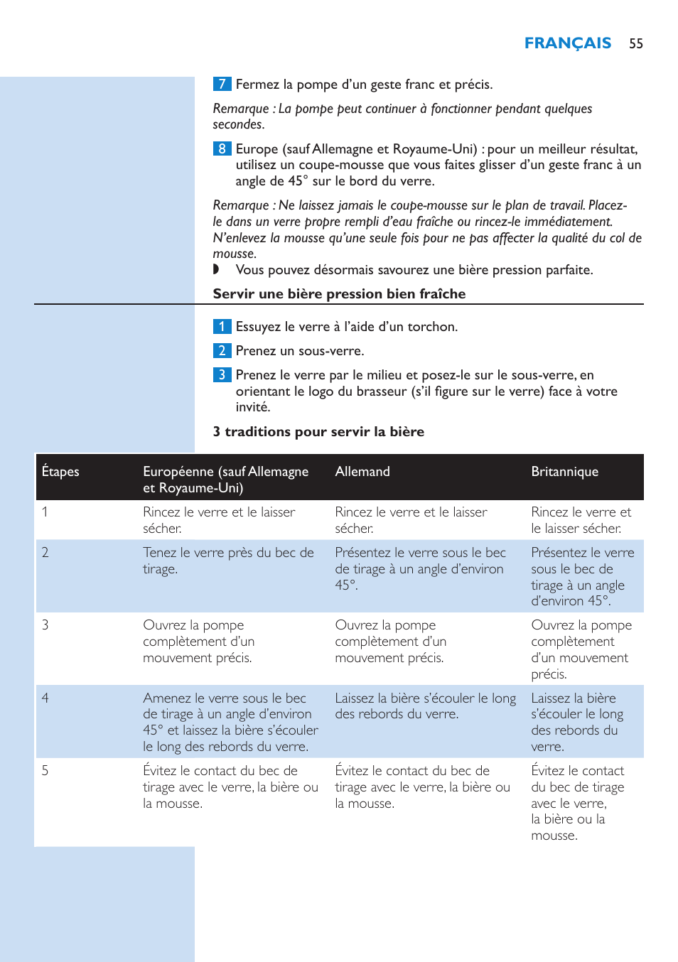 Servir une bière pression bien fraîche, 3 traditions pour servir la bière | Philips PerfectDraft Bierzapfanlage User Manual | Page 55 / 86