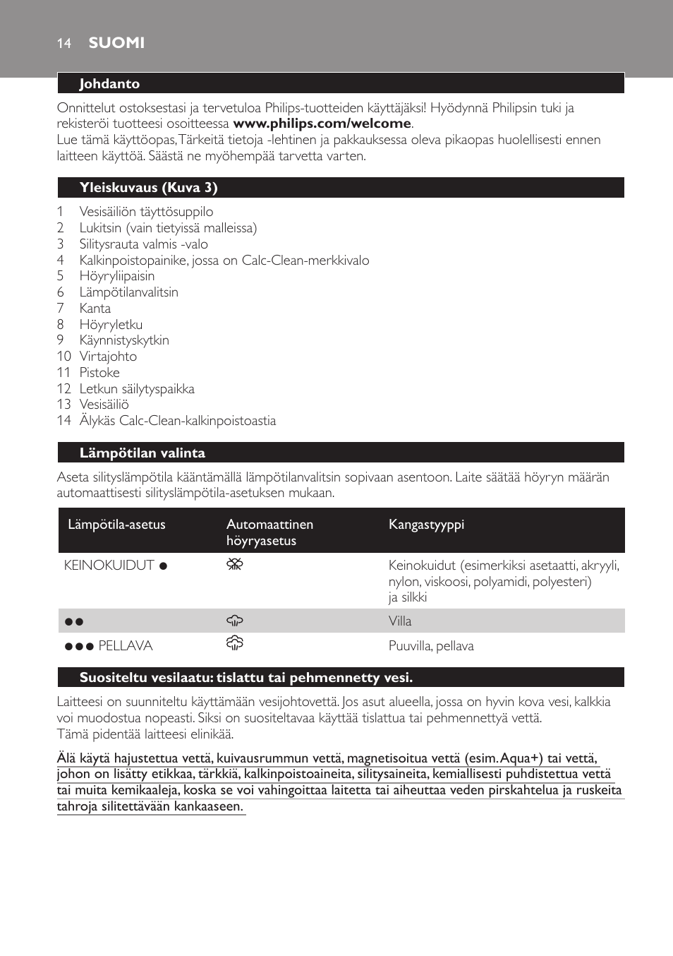 Suomi | Philips Dampfbügelstation User Manual | Page 14 / 36