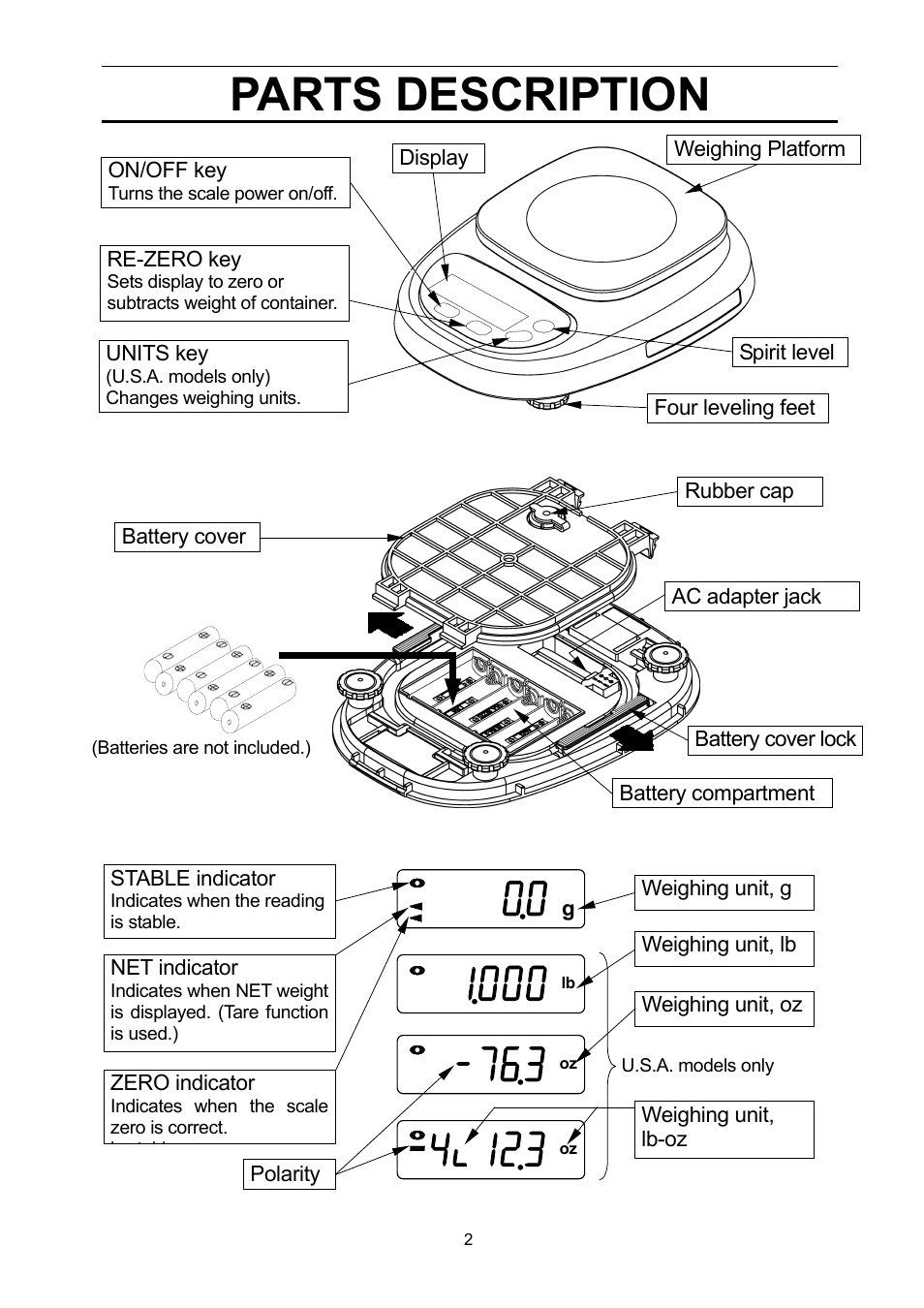 Parts description | A&D Digital Scale HL-1000WP User Manual | Page 3 / 9