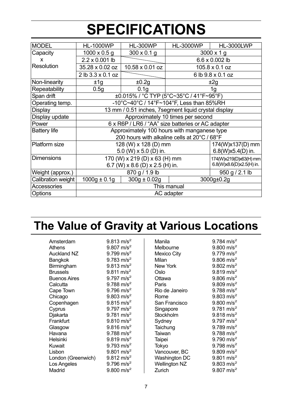 Specifications, The value of gravity at various locations | A&D Digital Scale HL-1000WP User Manual | Page 8 / 9
