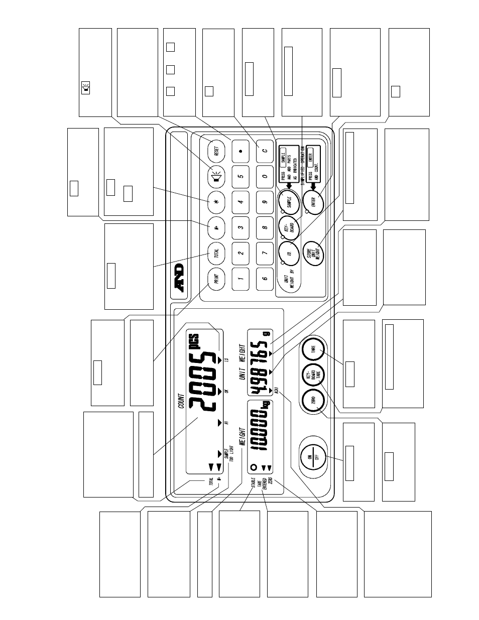 A&D Counting Scale HC-15Ki User Manual | Page 10 / 60