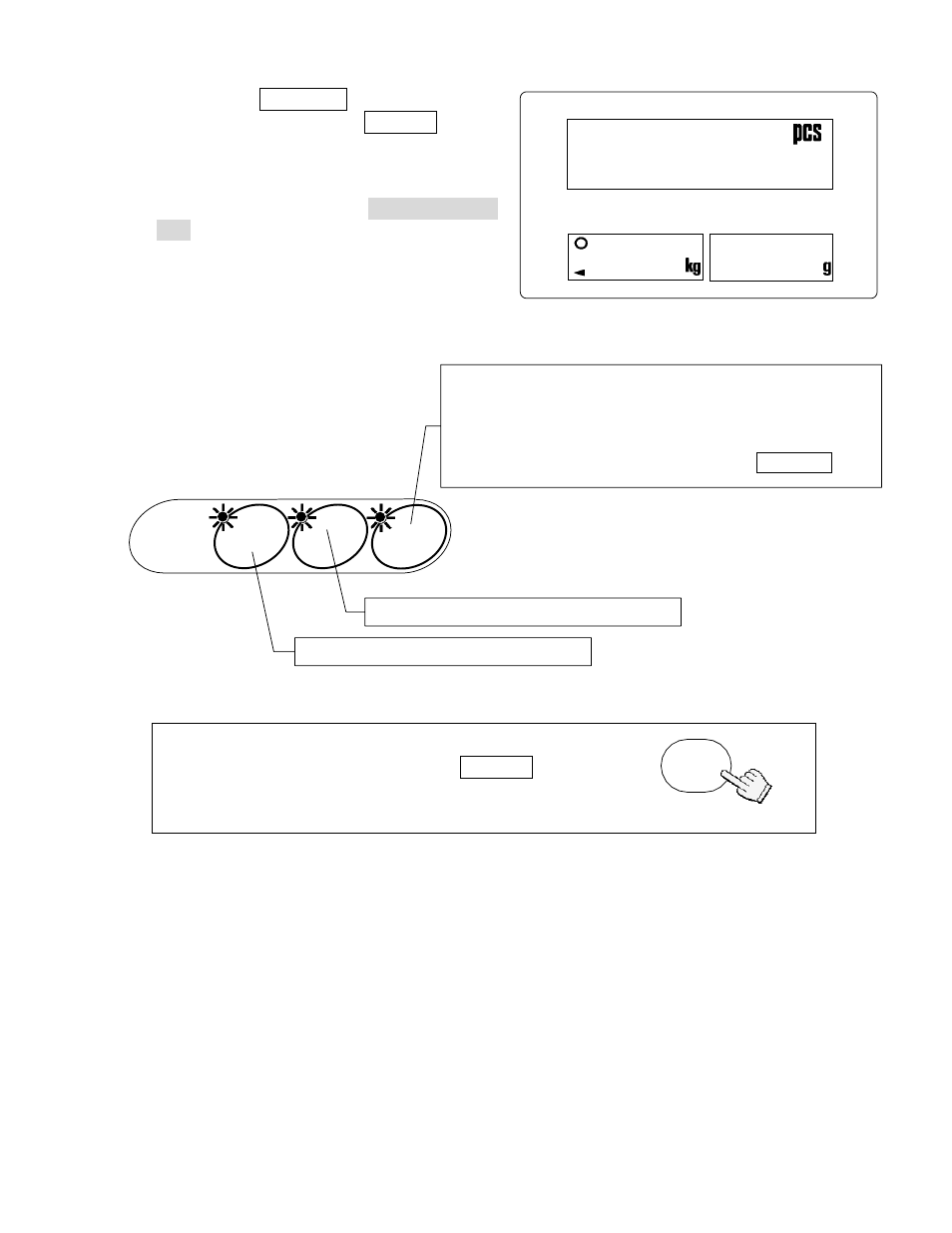 2. to start counting | A&D Counting Scale HC-15Ki User Manual | Page 13 / 60