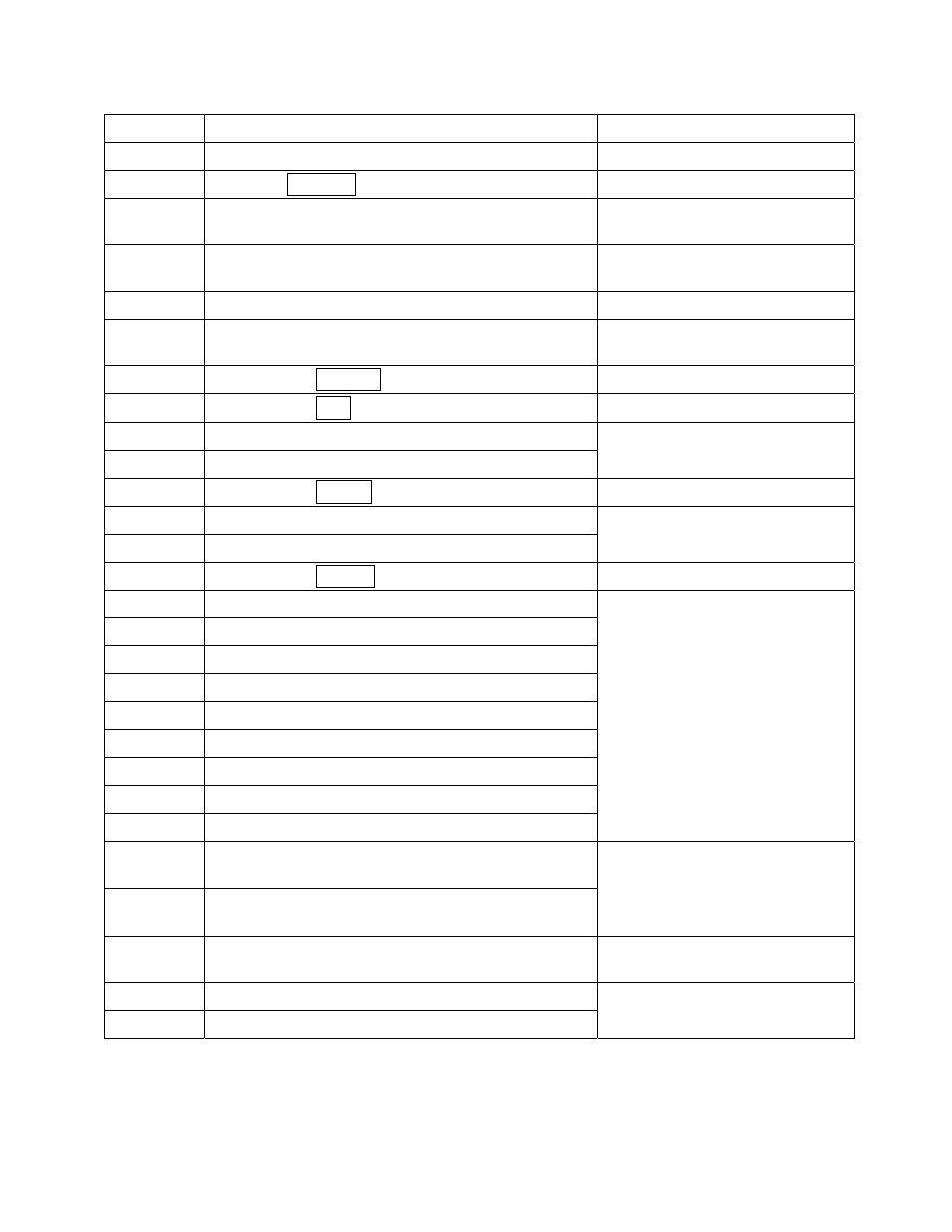 Command list, Acknowledgment and error codes | A&D Counting Scale HC-15Ki User Manual | Page 49 / 60