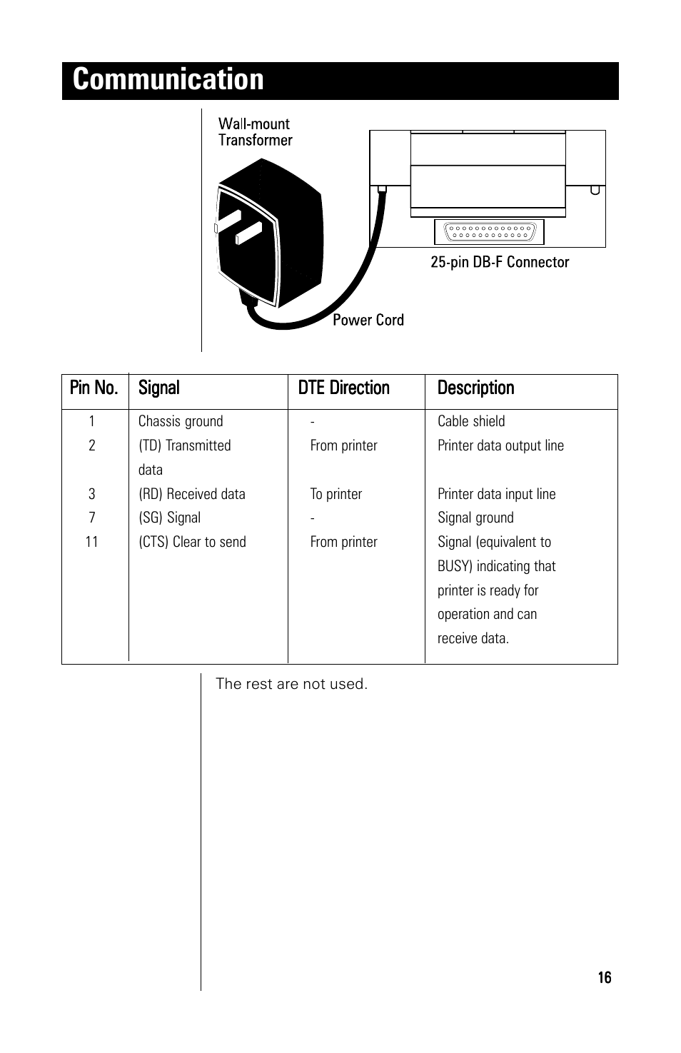 Communication | A&D 191 User Manual | Page 21 / 34