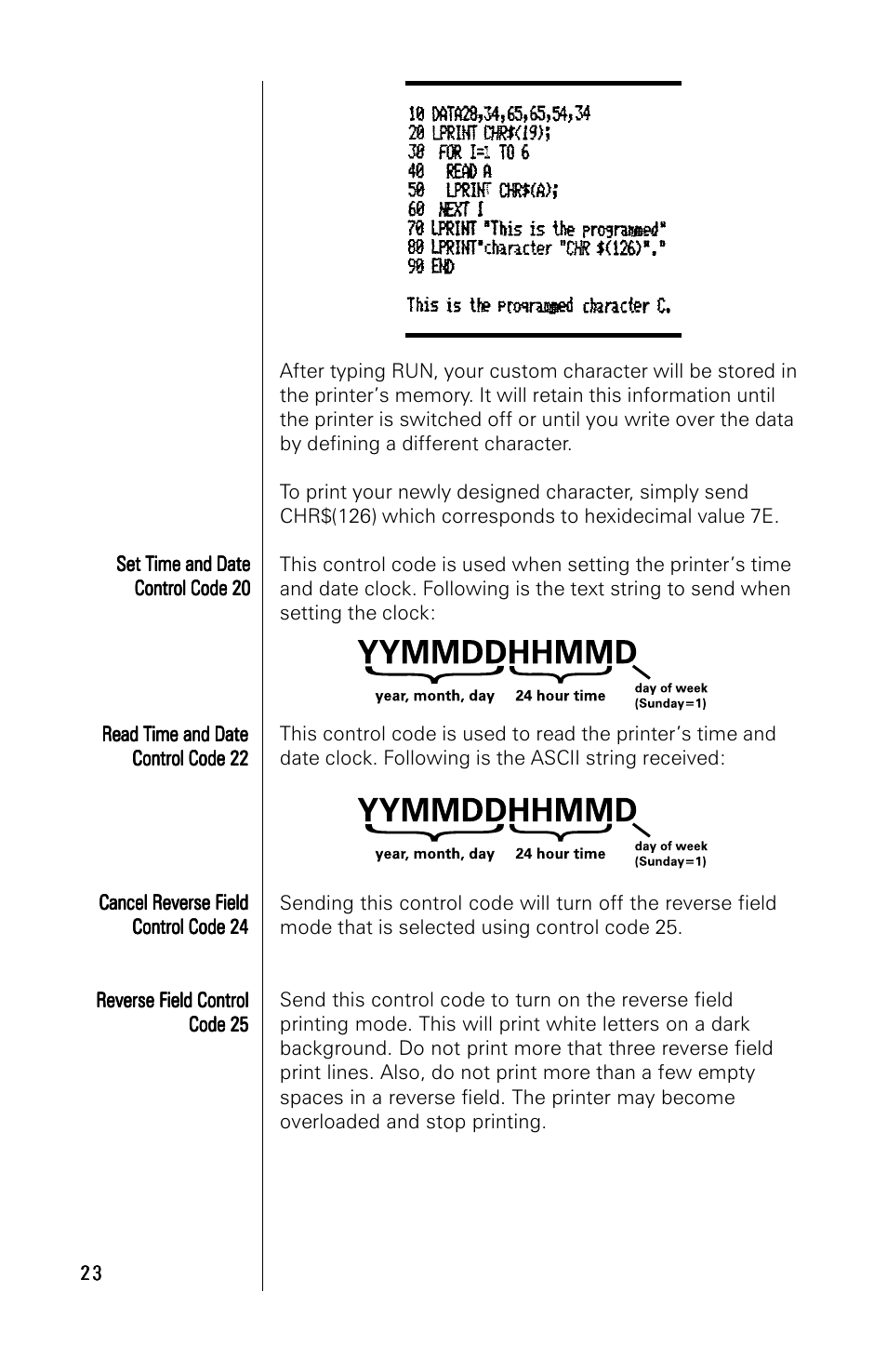 A&D 191 User Manual | Page 28 / 34