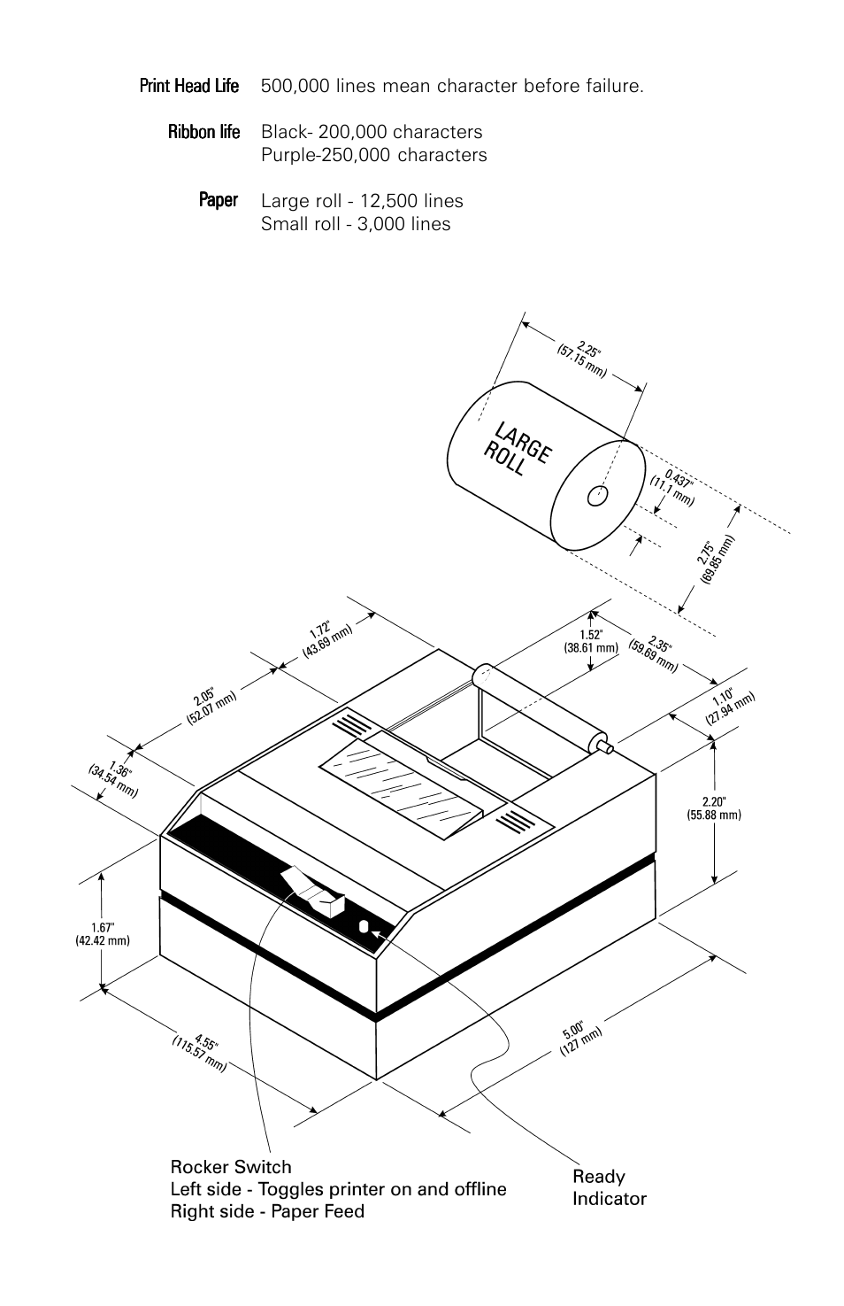 A&D 191 User Manual | Page 5 / 34