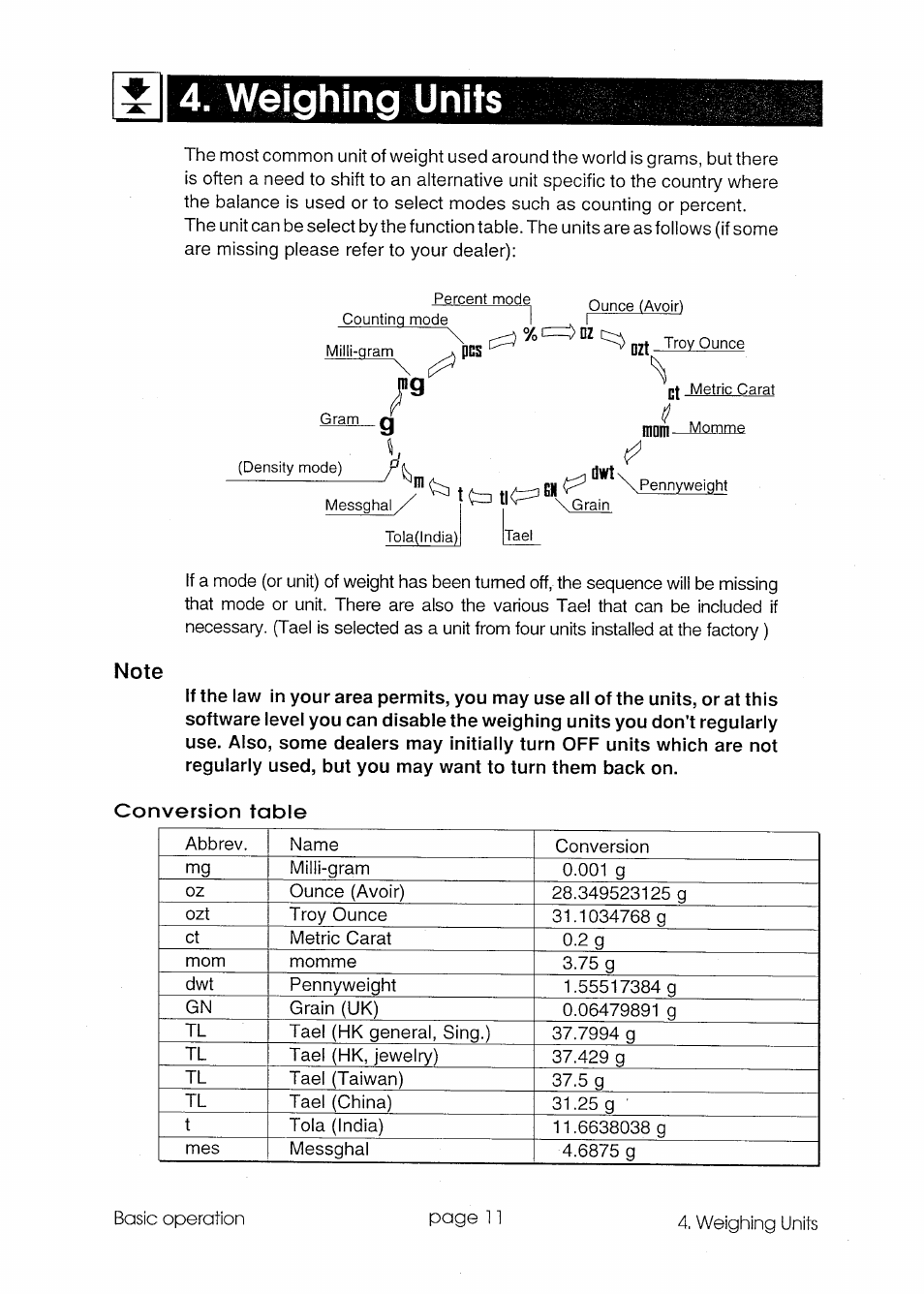 Weighing, Weighing [üjq | A&D GR Series GR-300 User Manual | Page 12 / 74