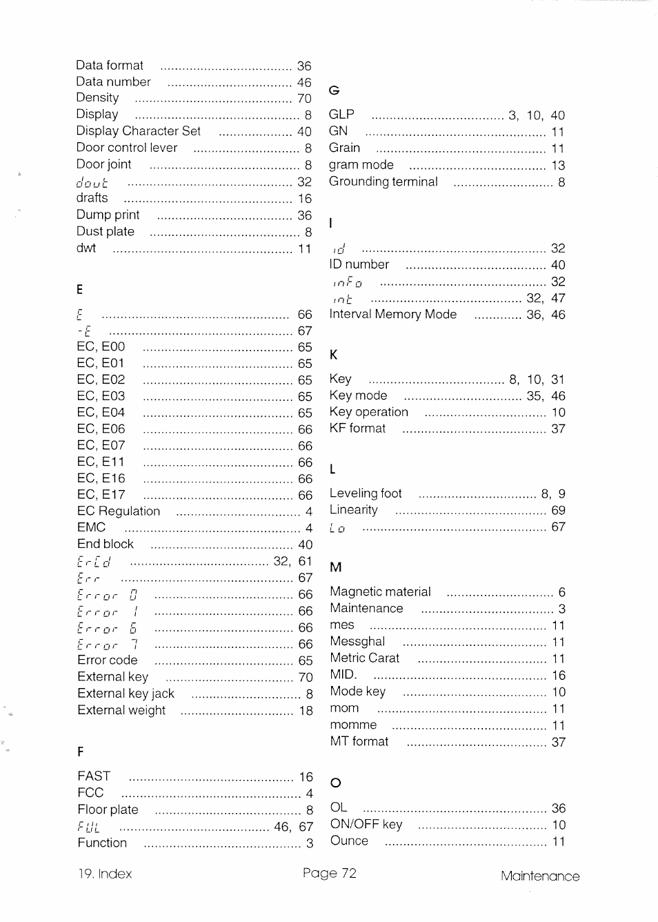 A&D GR Series GR-300 User Manual | Page 73 / 74