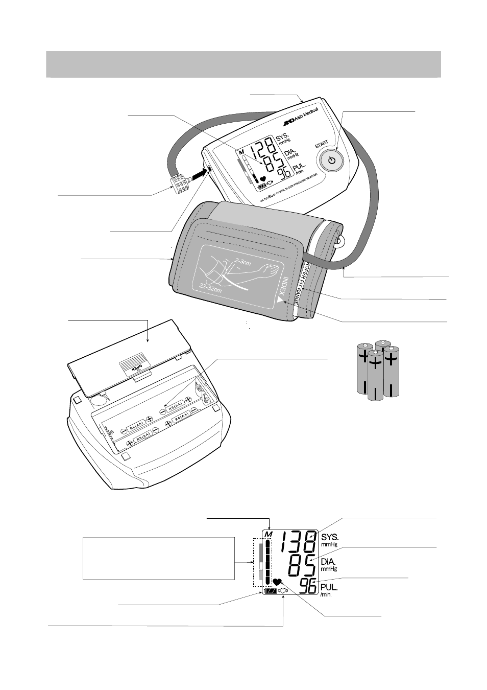 Parts identification, Part of display | A&D UA-767 30 User Manual | Page 4 / 15