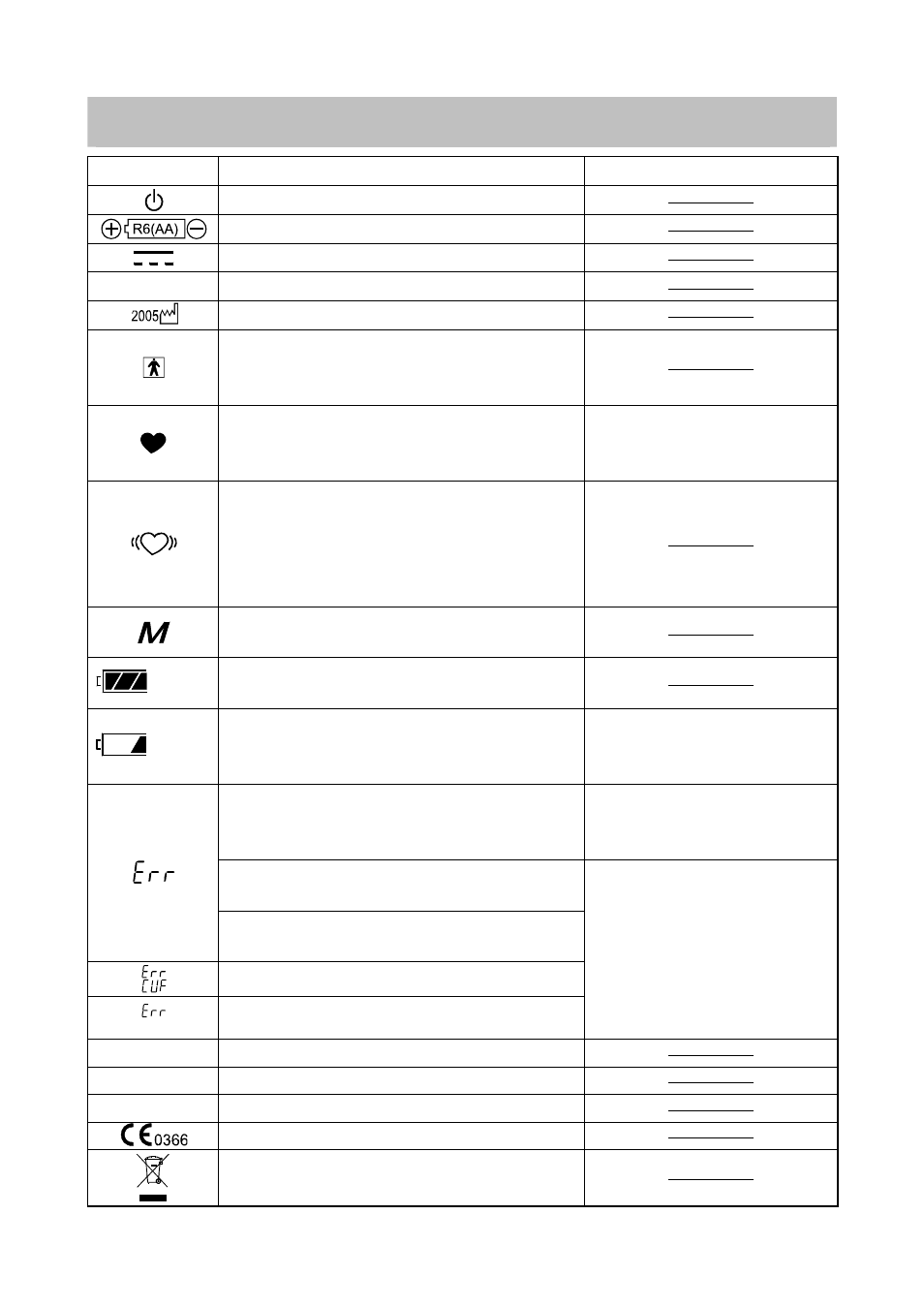 Symbols | A&D UA-767 30 User Manual | Page 5 / 15